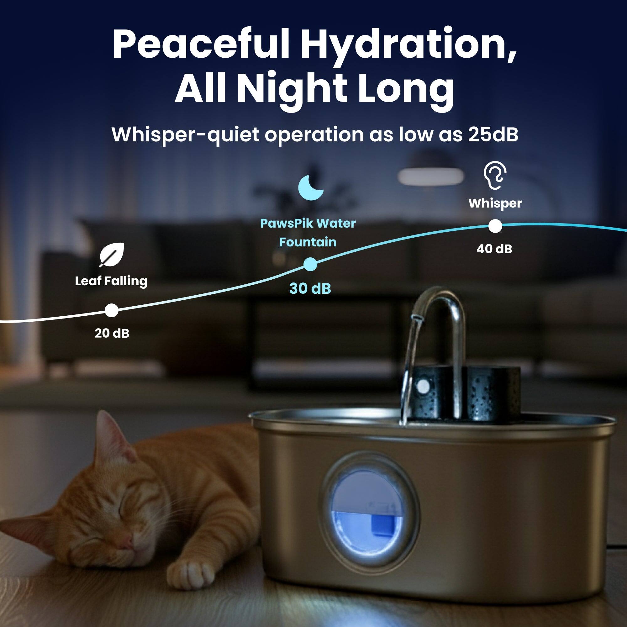 Peaceful Hydration, All Night Long  
Whisper-quiet operation as low as 25dB

- Leaf Falling: 20 dB
- PawsPik Water Fountain: 30 dB
- Whisper: 40 dB