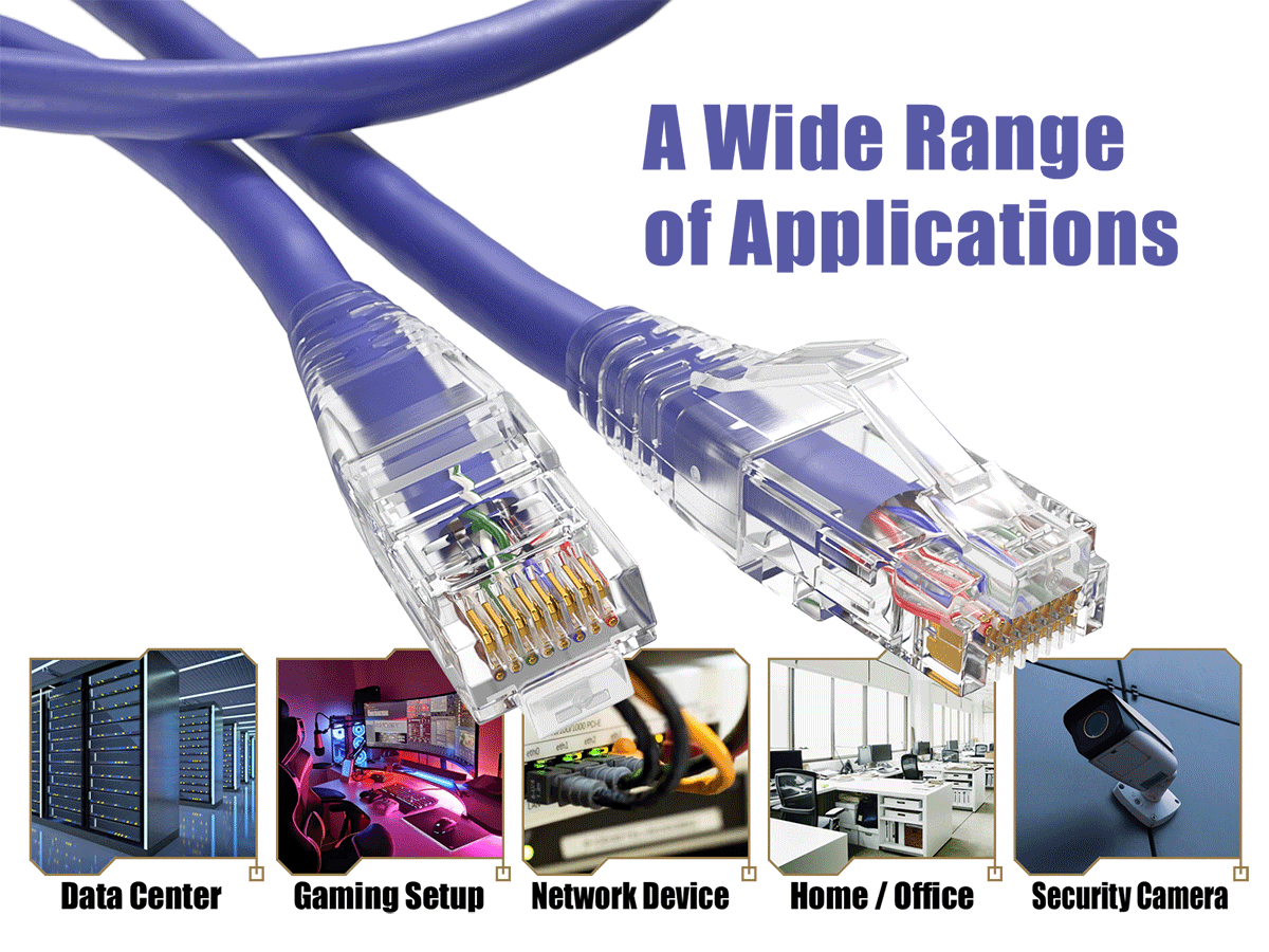 A Wide Range of Applications

- Data Center
- Gaming Setup
- Network Device
- Home / Office
- Security Camera