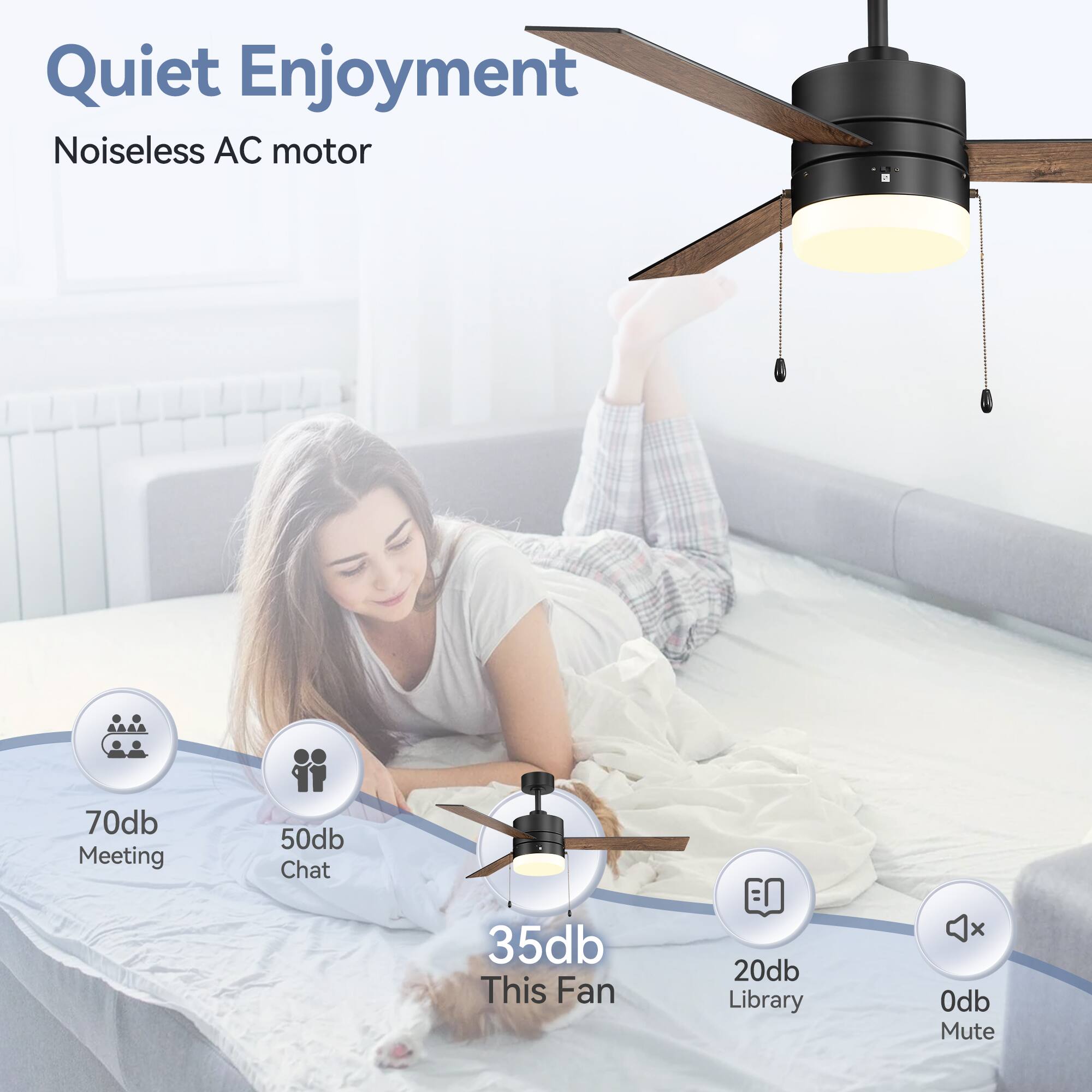 Quiet Enjoyment, Noiseless AC motor, 70db Meeting, 50db Chat, 35db This Fan, 20db Library, 0db Mute
