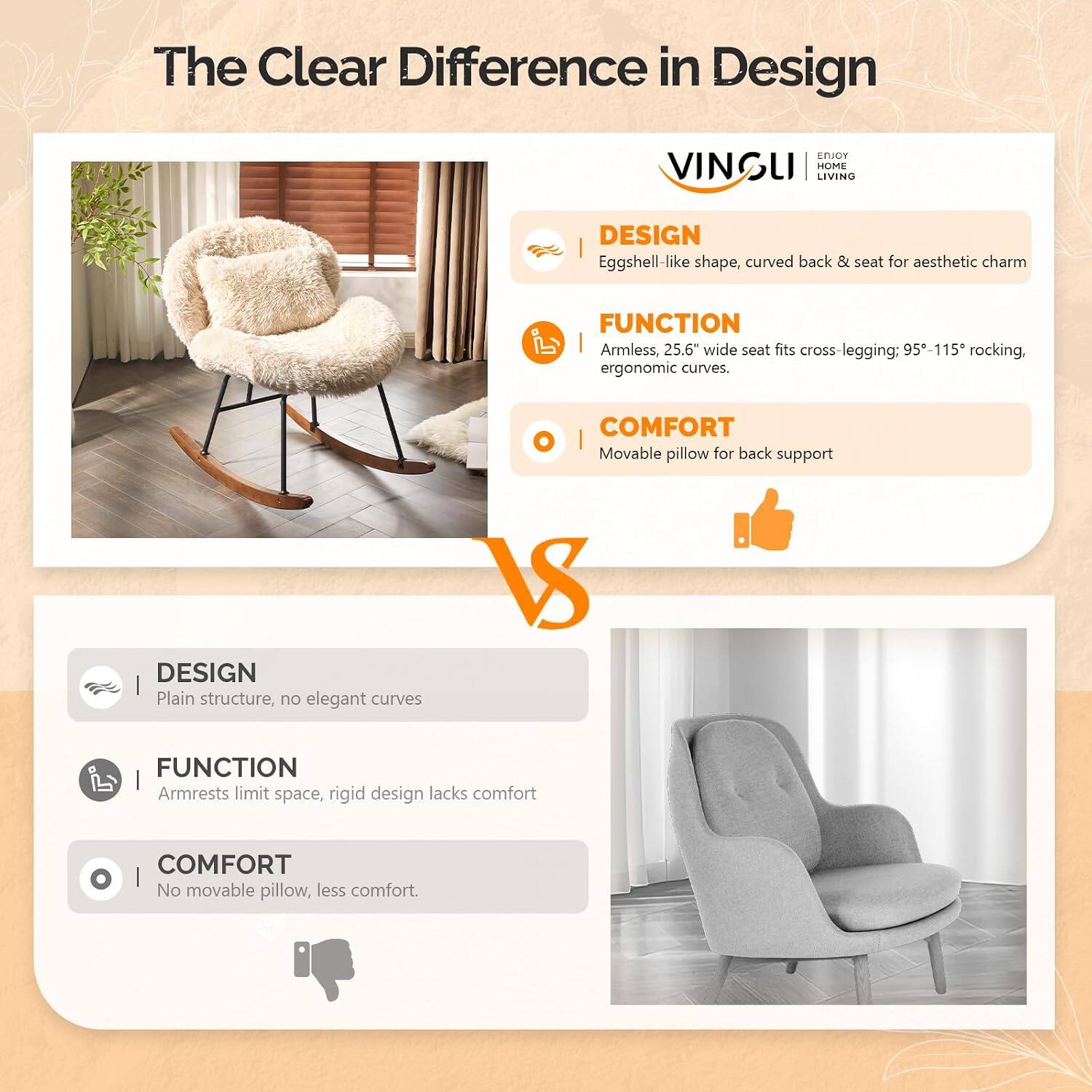 The Clear Difference in Design

ENJOY VINGUI HOME LIVING

DESIGN
Eggshell-like shape, curved back & seat for aesthetic charm

FUNCTION
Armless, 25.6" wide seat fits cross-legging; 95-115° rocking, ergonomic curves.

COMFORT
Movable pillow for back support

VS

DESIGN
Plain structure, no elegant curves

FUNCTION
Armrests limit space, rigid design lacks comfort

COMFORT
No movable pillow, less comfort.