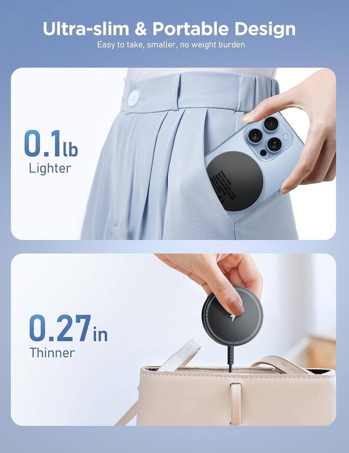 Ultra-slim & Portable Design  
Easy to take, smaller, no weight burden  

0.1lb Lighter  
Model: MEMEYE-MEYEPO CW130  
0.27 in Thinner
