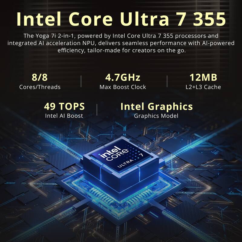 Intel Core Ultra 7 355

The Yoga 7i 2-in-1, powered by Intel Core Ultra 7 355 processors and integrated AI acceleration NPU, delivers seamless performance with AI-powered efficiency, tailor-made for creators on the go.

8/8 Cores/Threads
4.7GHz Max Boost Clock
12MB L2+L3 Cache
49 TOPS Intel AI Boost
Intel Graphics Graphics Model