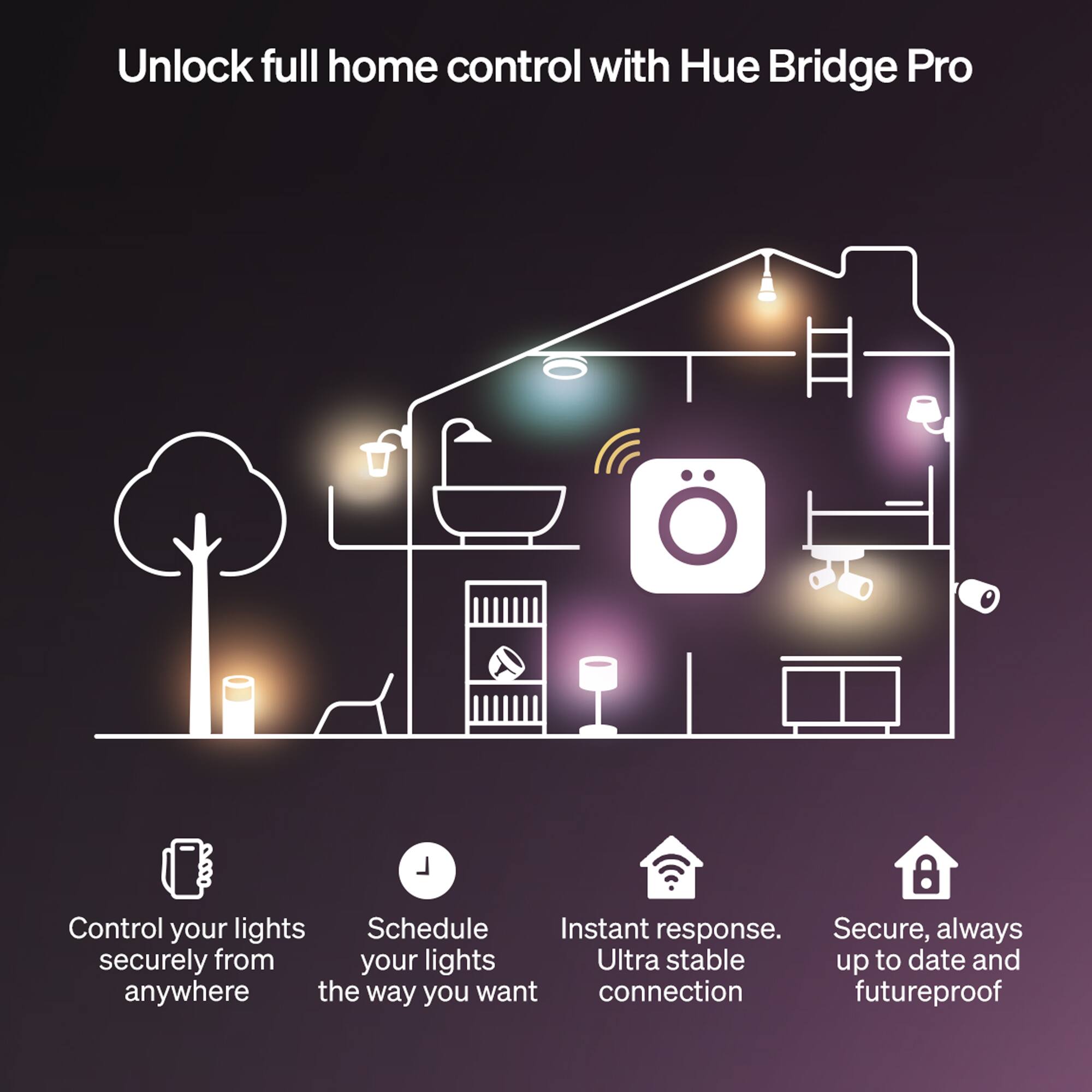 Unlock full home control with Hue Bridge Pro

- Control your lights securely from anywhere
- Schedule your lights the way you want
- Instant response. Ultra stable connection
- Secure, always up to date and futureproof