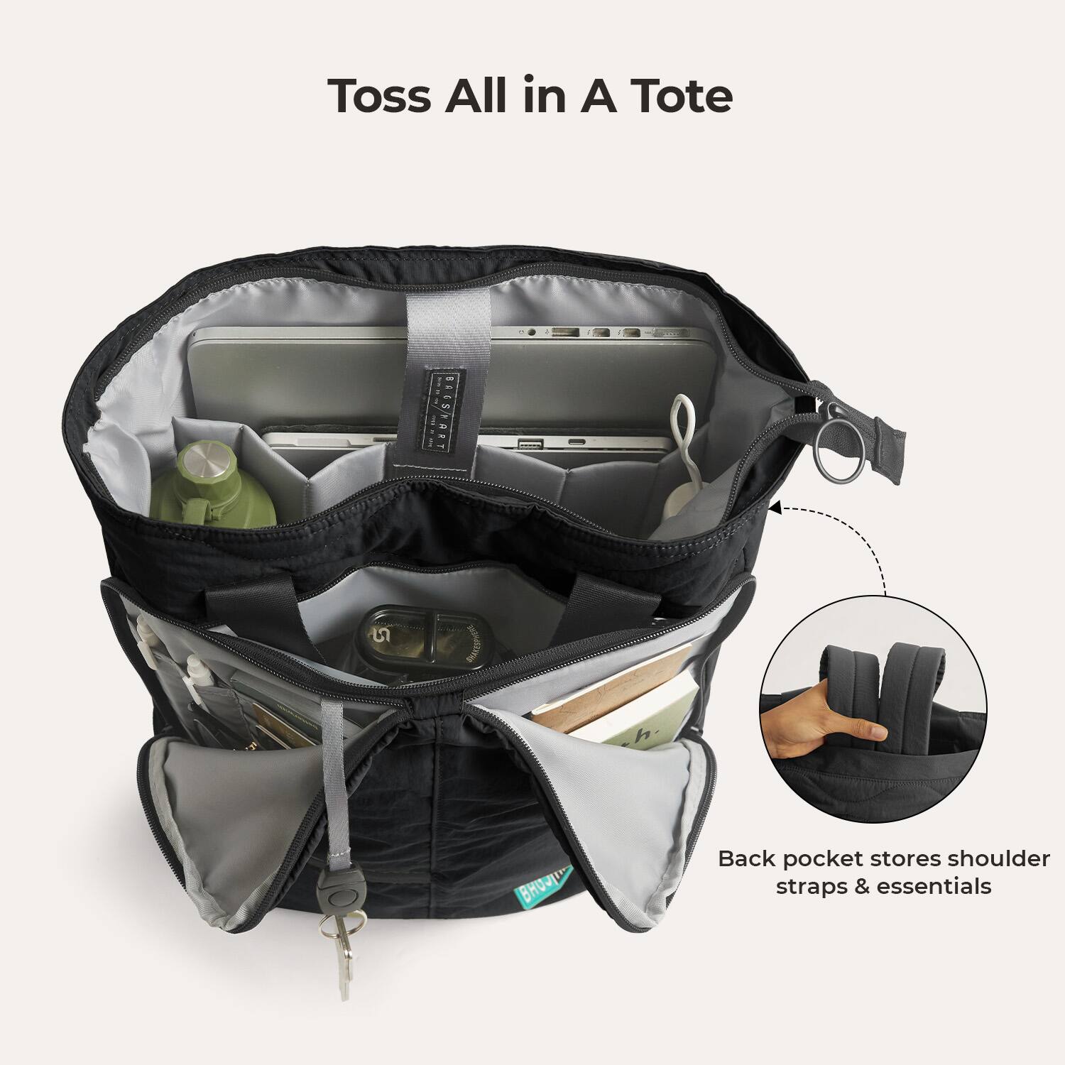 Toss All in A Tote

Back pocket stores shoulder straps & essentials