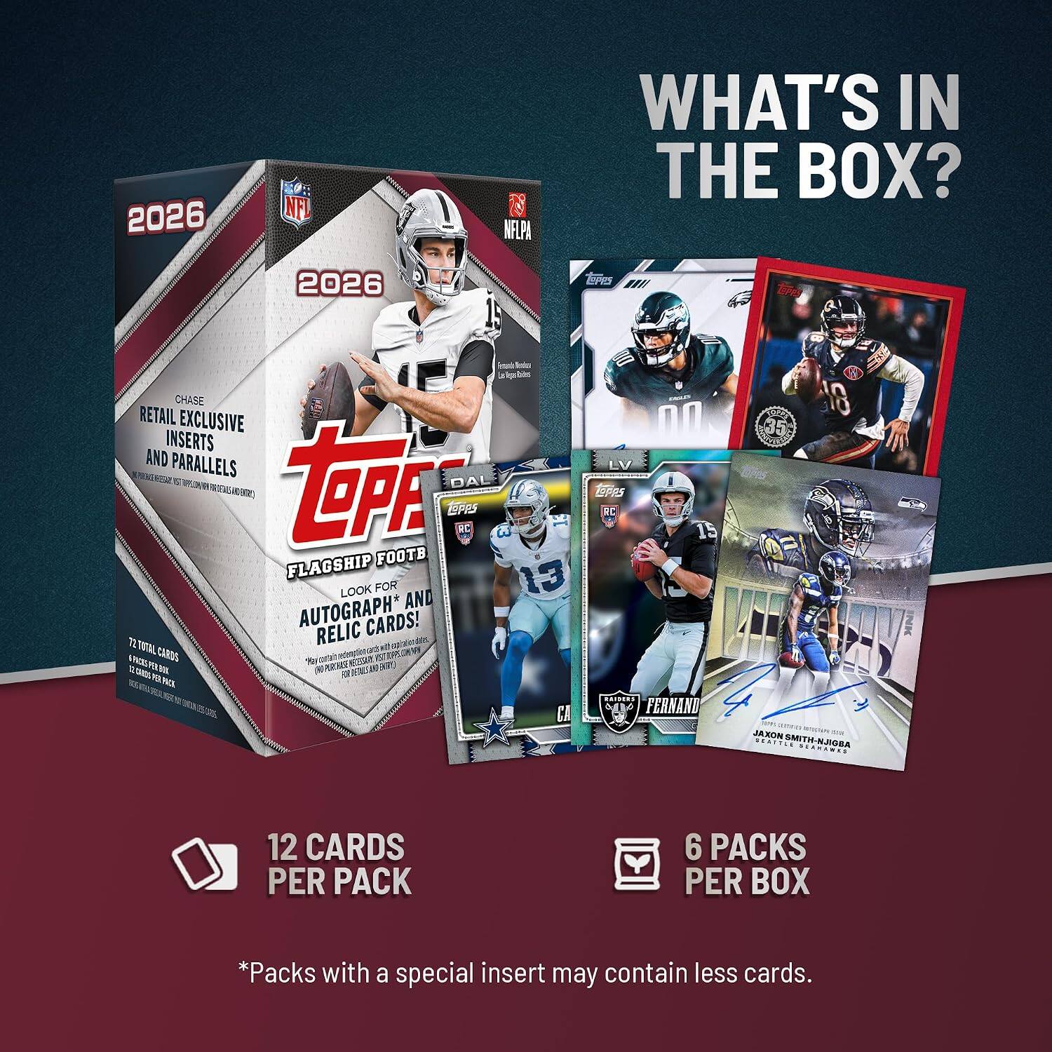 2026  
NFL  
MFLPA  
WHAT'S IN THE BOX?  
2026  
EPPS III  
R  
CHASE RETAIL EXCLUSIVE INSERTS AND PARALLELS  
LOOK FOR AND 13 AUTOGRAPH* RELIC CARDS!  
72 TOTAL CARDS  
12 CARDS PER PACK  
6 PACKS PER BOX  
*Packs with a special insert may contain less cards.