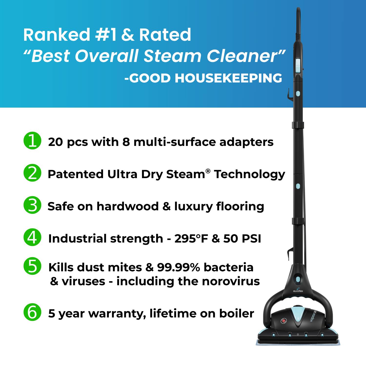Ranked #1 & Rated "Best Overall Steam Cleaner" -GOOD HOUSEKEEPING
1. 20 pcs with 8 multi-surface adapters
2. Patented Ultra Dry Steam Technology
3. Safe on hardwood & luxury flooring
4. Industrial strength - 295F & 50 PSI
5. Kills dust mites & 99.99% bacteria & viruses - including the norovirus
6. 5 year warranty, lifetime on boiler