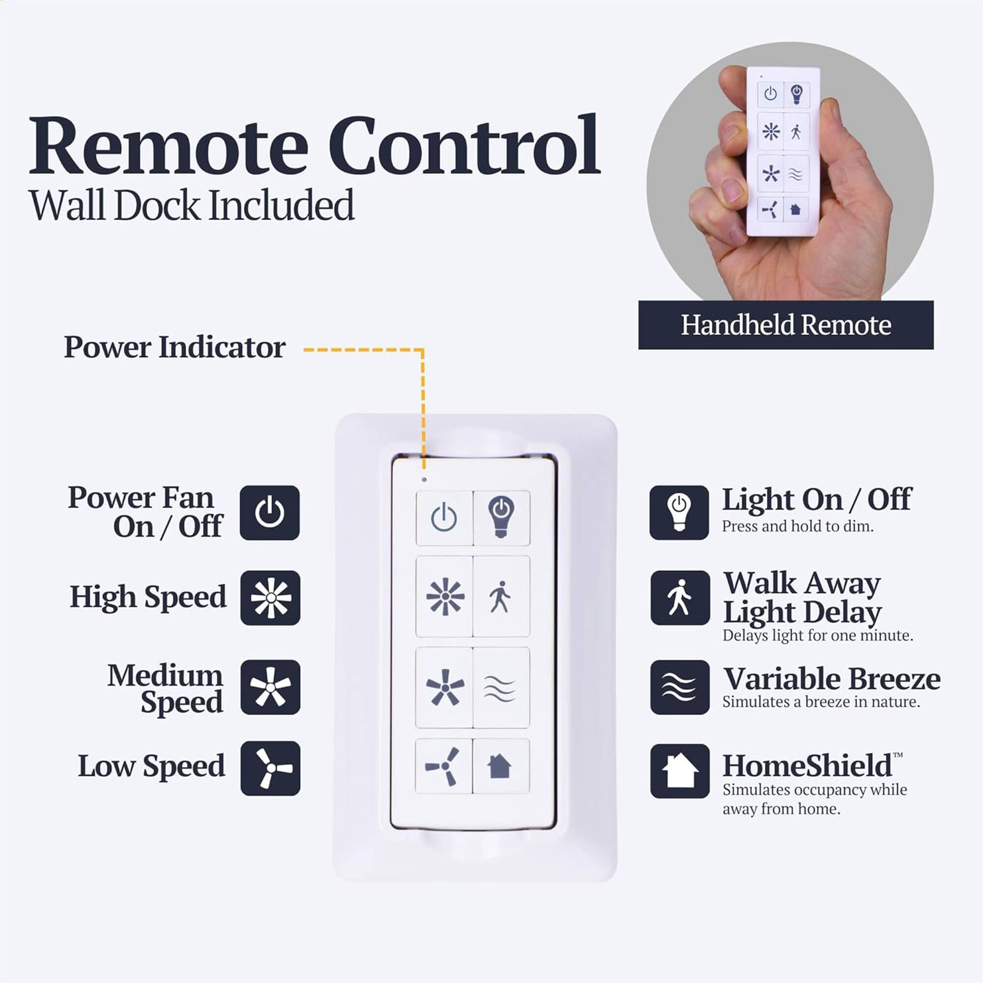Remote Control Wall Dock Included

Power Indicator

Handheld Remote

Power Fan On / Off

High Speed

Medium Speed

Low Speed

Light On / Off
Press and hold to dim.

Walk Away Light Delay
Delays light for one minute.

Variable Breeze
Simulates a breeze in nature.

HomeShield
Simulates occupancy while away from home.