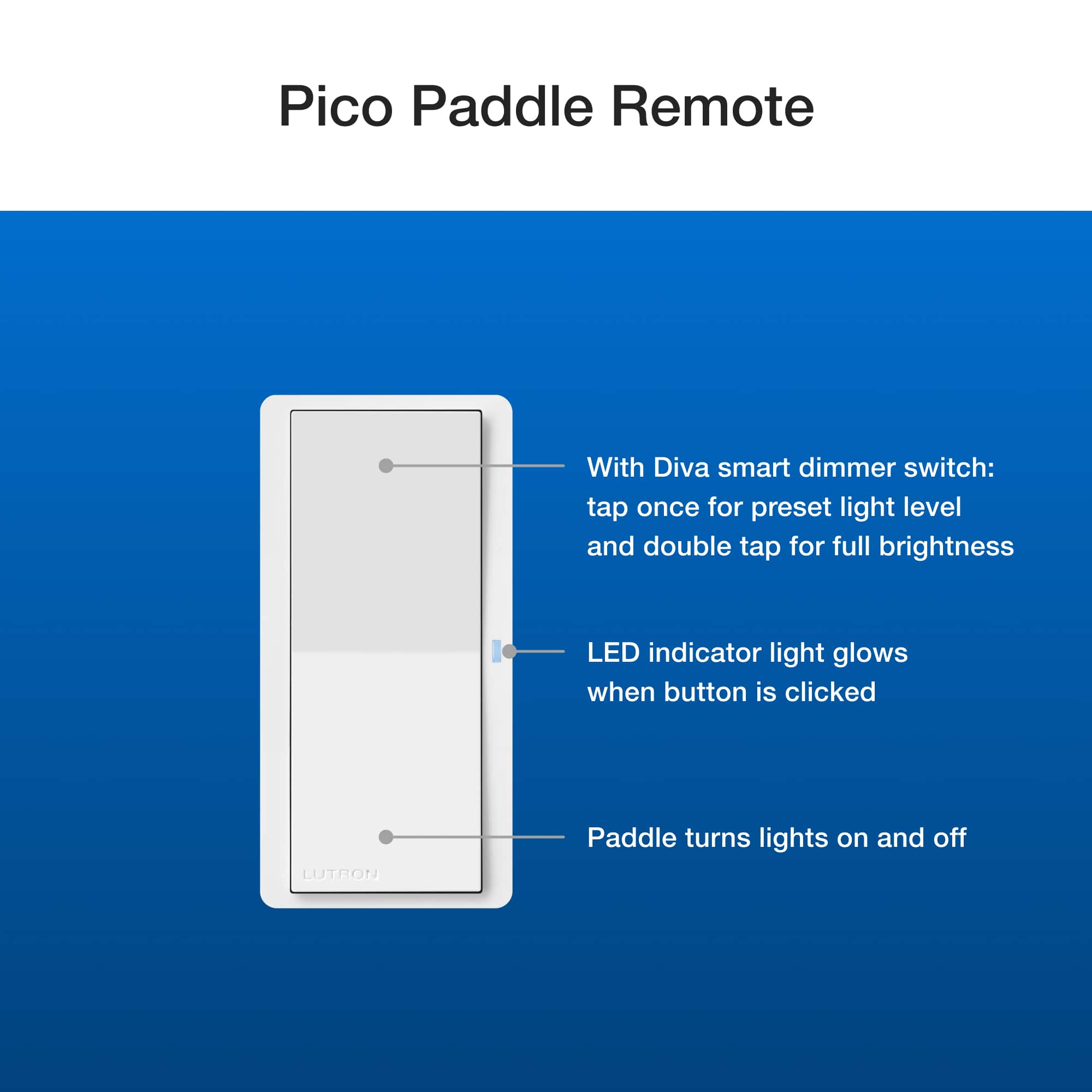 Pico Paddle Remote With Diva smart dimmer switch: tap once for preset light level and double tap for full brightness LED indicator light glows when button is clicked LUTRON Paddle turns lights on and off