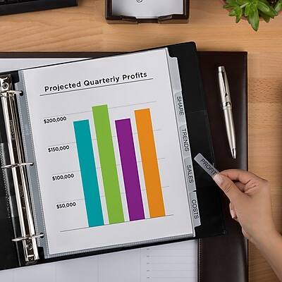 Projected Quarterly Profits

Quarterly Profits Projected $200,000 $150,000 $100,000 $50,000

SHARE TRENDS SALES PROFIT COSTS