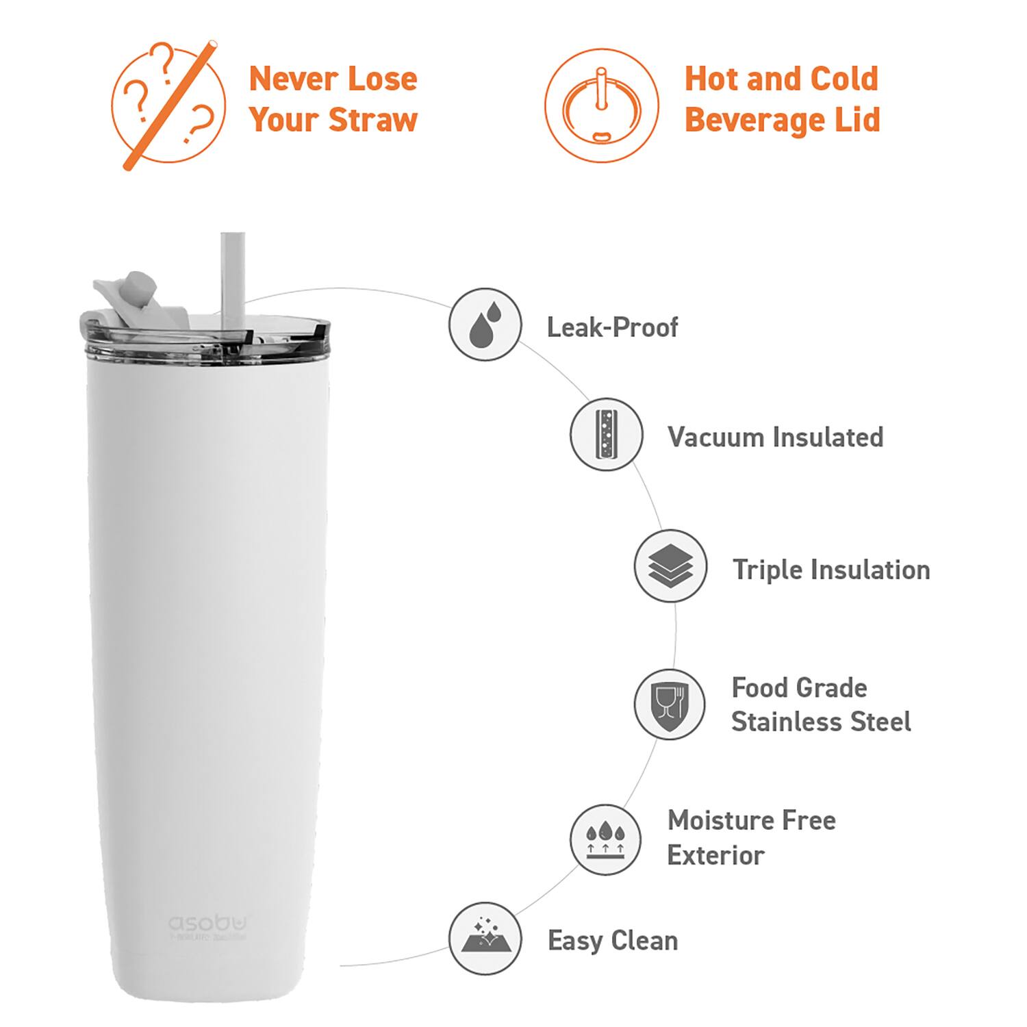 - Never Lose Your Straw
- Hot and Cold Beverage Lid
- Leak-Proof
- Vacuum Insulated
- Triple Insulation
- Food Grade Stainless Steel
- Moisture Free Exterior
- Easy Clean
