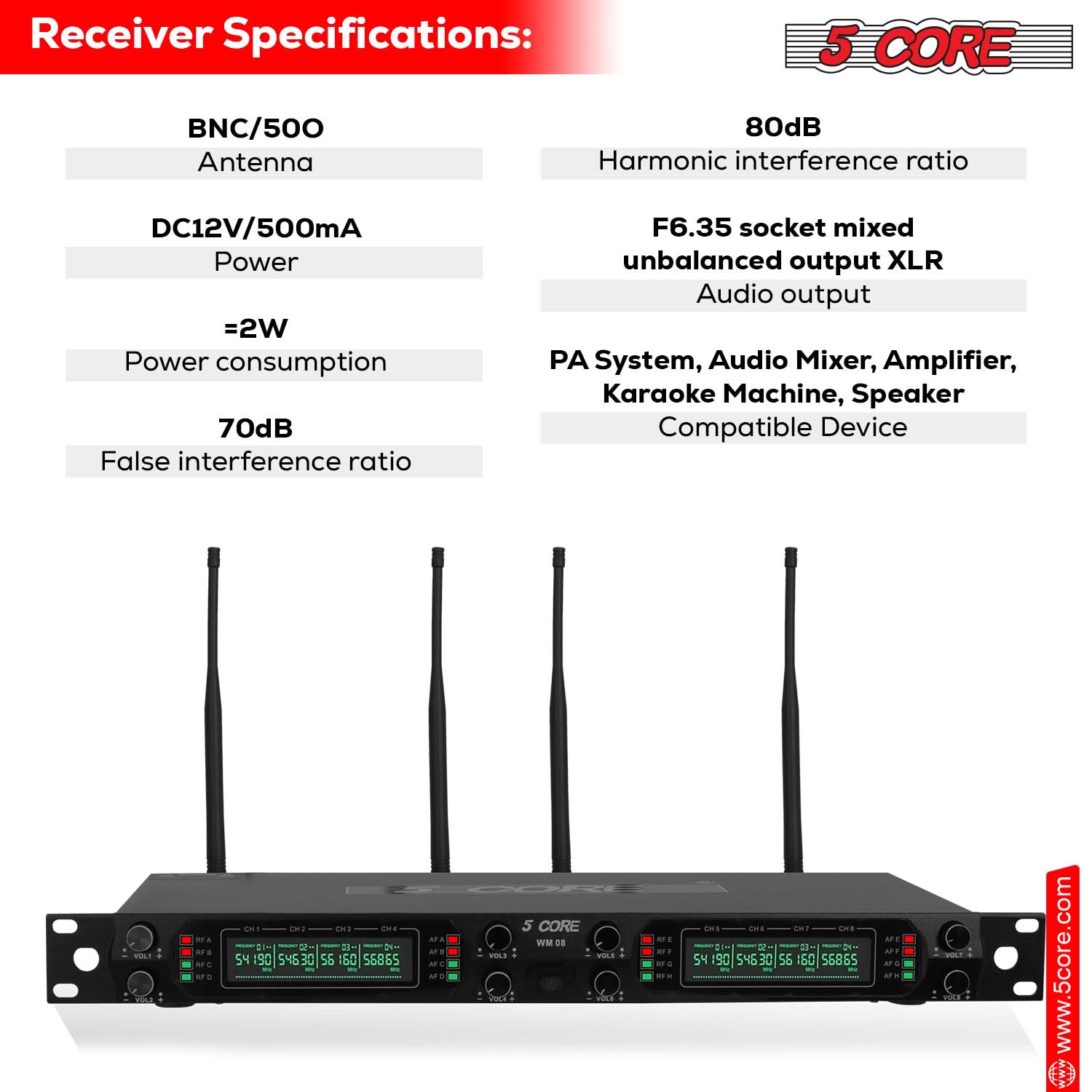 Receiver Specifications:

BNC/500 Antenna
DC12V/500mA Power
=2W Power consumption
70dB False interference ratio
80dB Harmonic interference ratio
F6.35 socket mixed unbalanced output XLR Audio output
PA System, Audio Mixer, Amplifier, Karaoke Machine, Speaker Compatible Device

www.5core.com