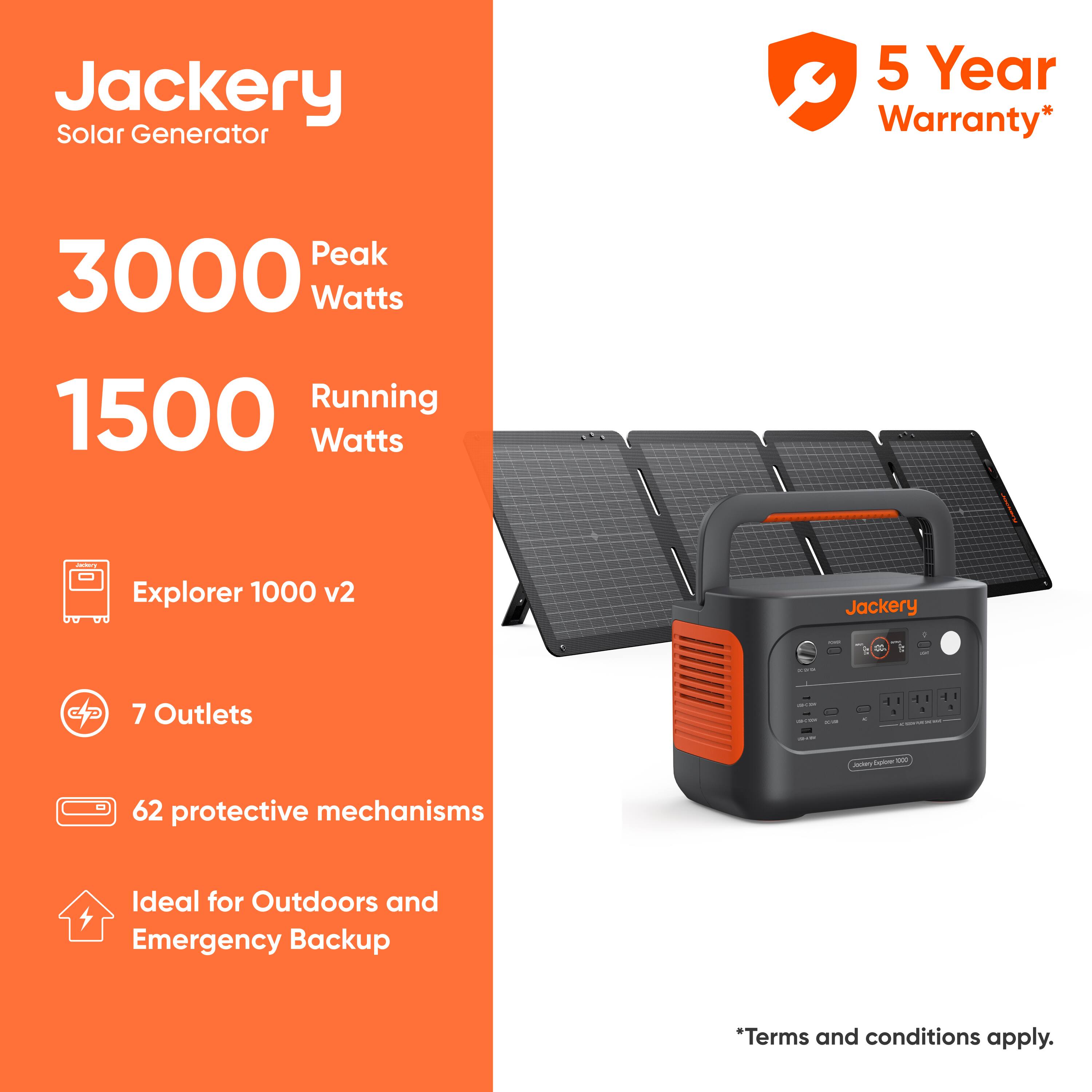 Jackery Solar Generator  
5 Year Warranty*  
Peak 3000 Watts  
Running 1500 Watts  
Explorer 1000 v2  
7 Outlets  
62 protective mechanisms  
Ideal for Outdoors and Emergency Backup  
*Terms and conditions apply.