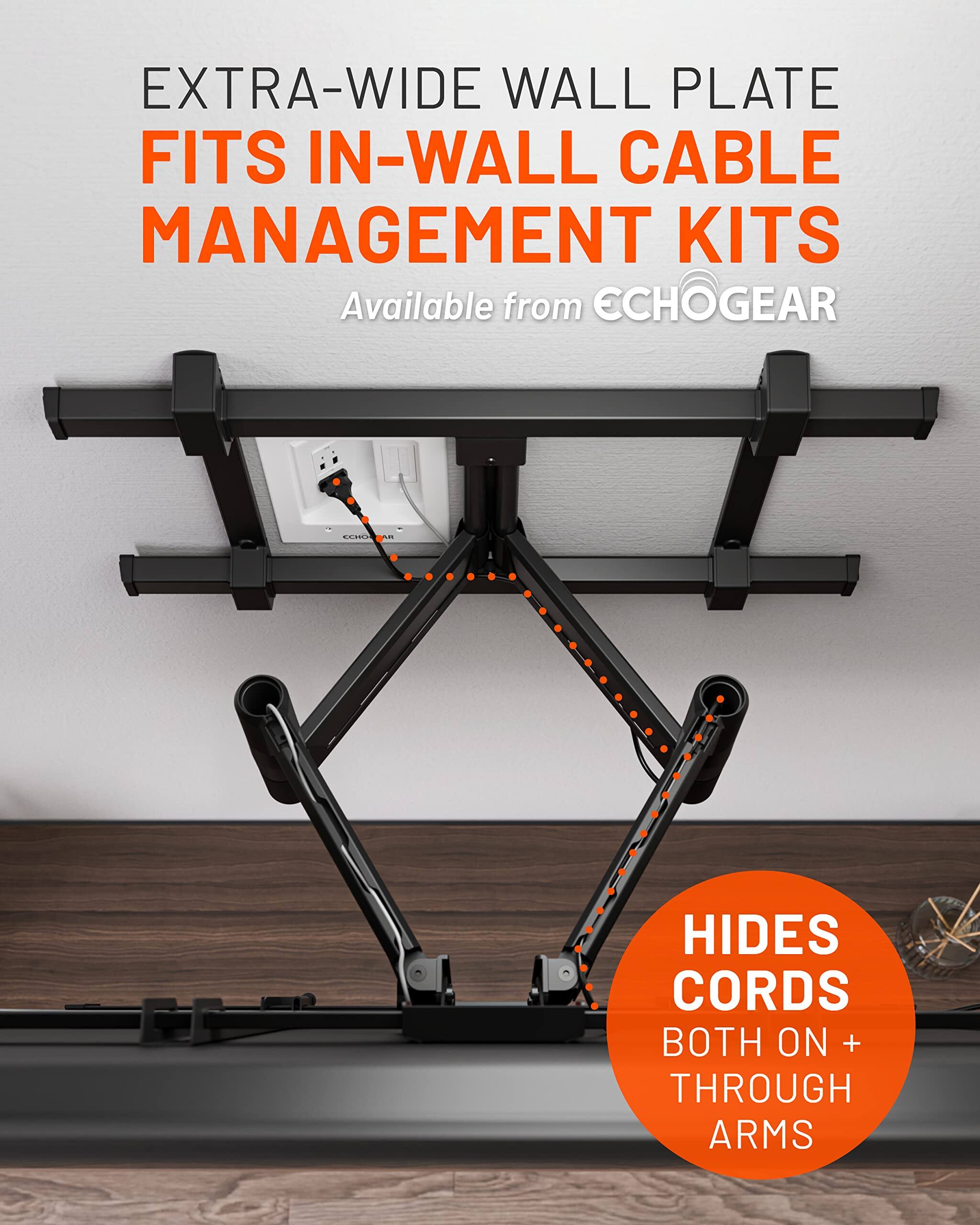 EXTRA-WIDE WALL PLATE FITS IN-WALL CABLE MANAGEMENT KITS Available from ECHOGEAR HIDES CORDS BOTH ON + THROUGH ARMS