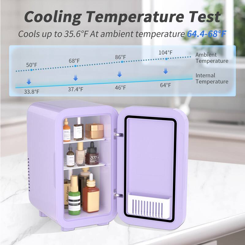 Cooling Temperature Test

Cools up to 35.6°F at ambient temperature 64.4-68°F

Ambient Temperature: 50°F, 68°F, 86°F, 104°F
Internal Temperature: 33.8°F, 37.4°F, 46°F, 64°F