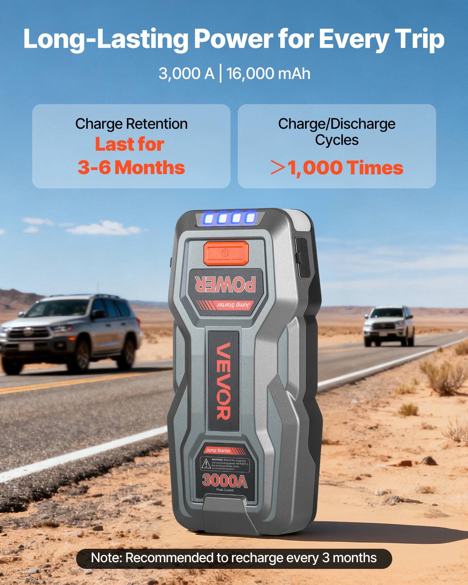 Long-Lasting Power for Every Trip  
3,000 A | 16,000 mAh  

Charge Retention  
Last for 3-6 Months  

Charge/Discharge Cycles  
>1,000 Times  

POWER Starter Jump  
VEVOR Jump Starter - 3000A  

Note: Recommended to recharge every 3 months