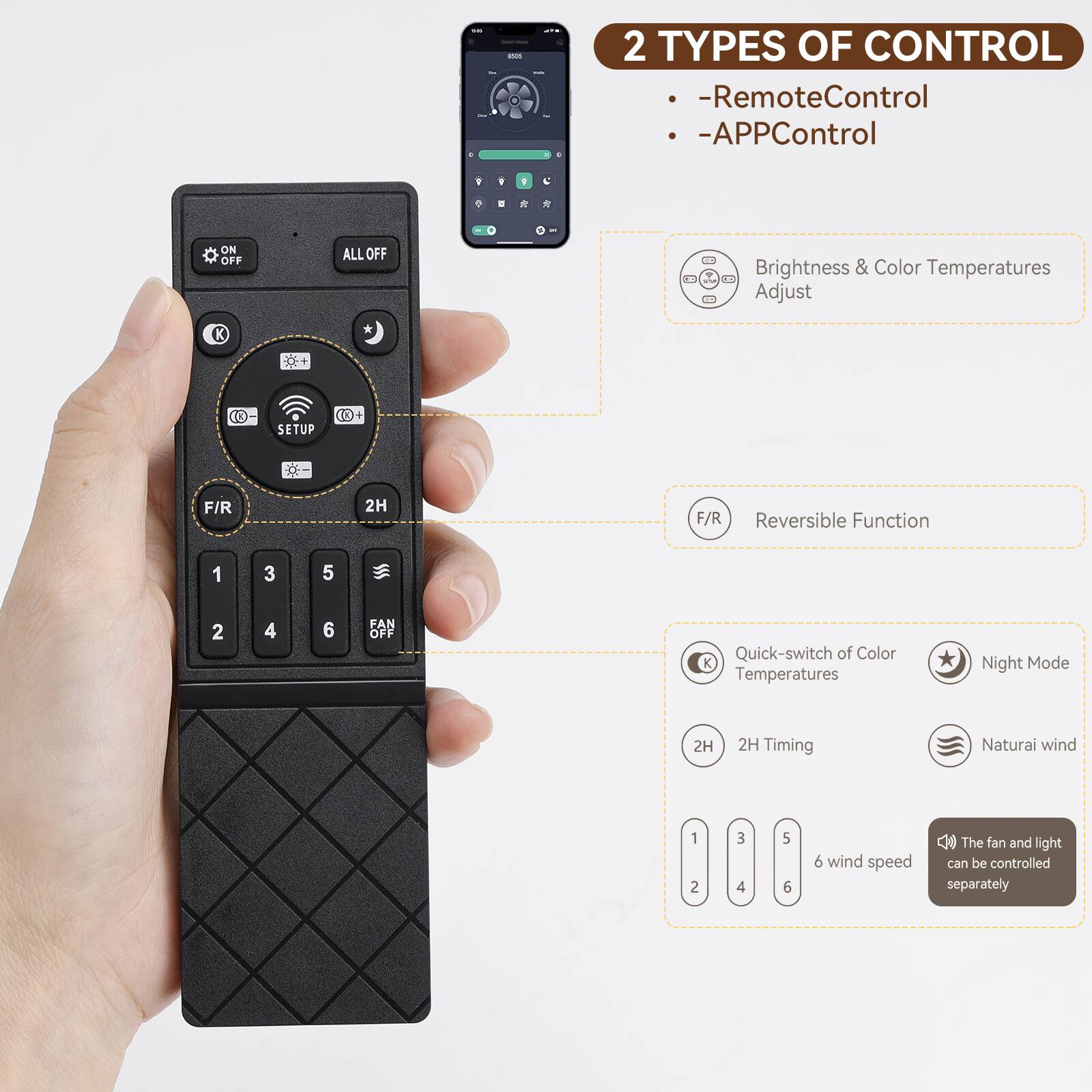 2 TYPES OF CONTROL  
- Remote Control  
- APP Control  

1. ON OFF  
2. ALL OFF  
3. Brightness & Color Temperatures Adjust  
4. RX  
5. SETUP (0 F/R 2H F/R)  
6. Reversible Function  
7. Quick-switch of Color Temperatures  
8. Night Mode  
9. 2H Timing  
10. Natural wind  
11. 1 2 3 4 5 6 wind speed  
12. The fan and light can be controlled separately