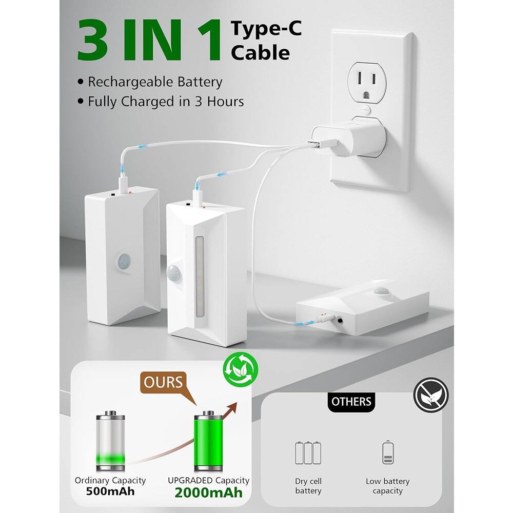 3 IN 1 Type-C Cable

- Rechargeable Battery
- Fully Charged in 3 Hours

OURS
- Ordinary Capacity 500mAh
- UPGRADED Capacity 2000mAh

OTHERS
- Dry cell battery
- Low battery capacity