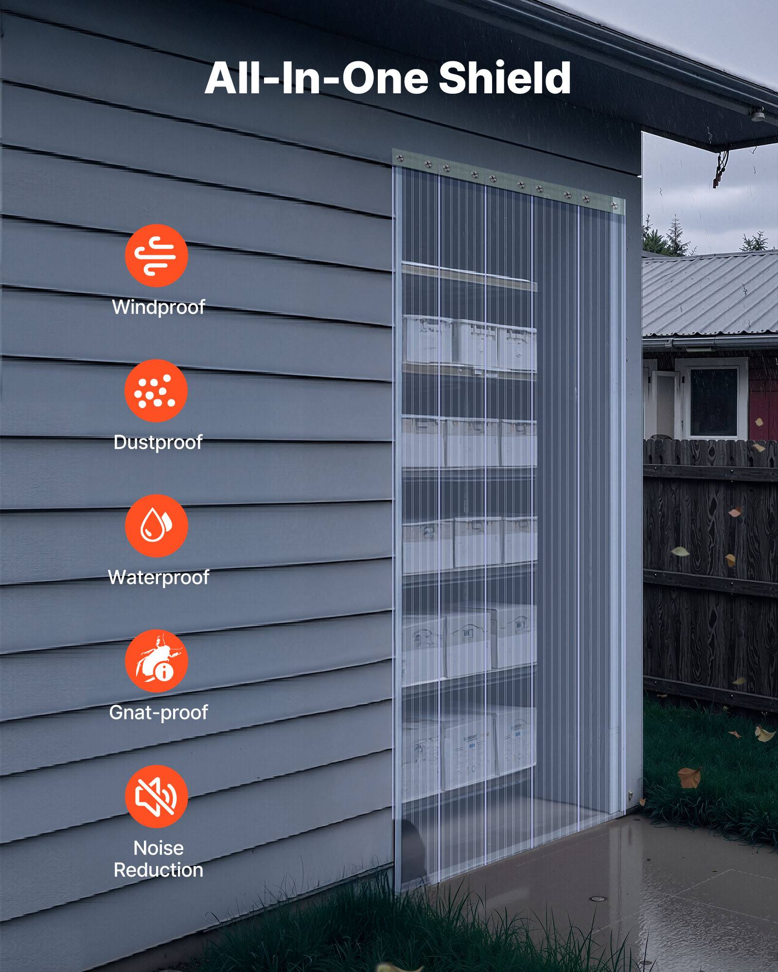 All-In-One Shield

- Windproof
- Dustproof
- Waterproof
- Gnat-proof
- Noise Reduction