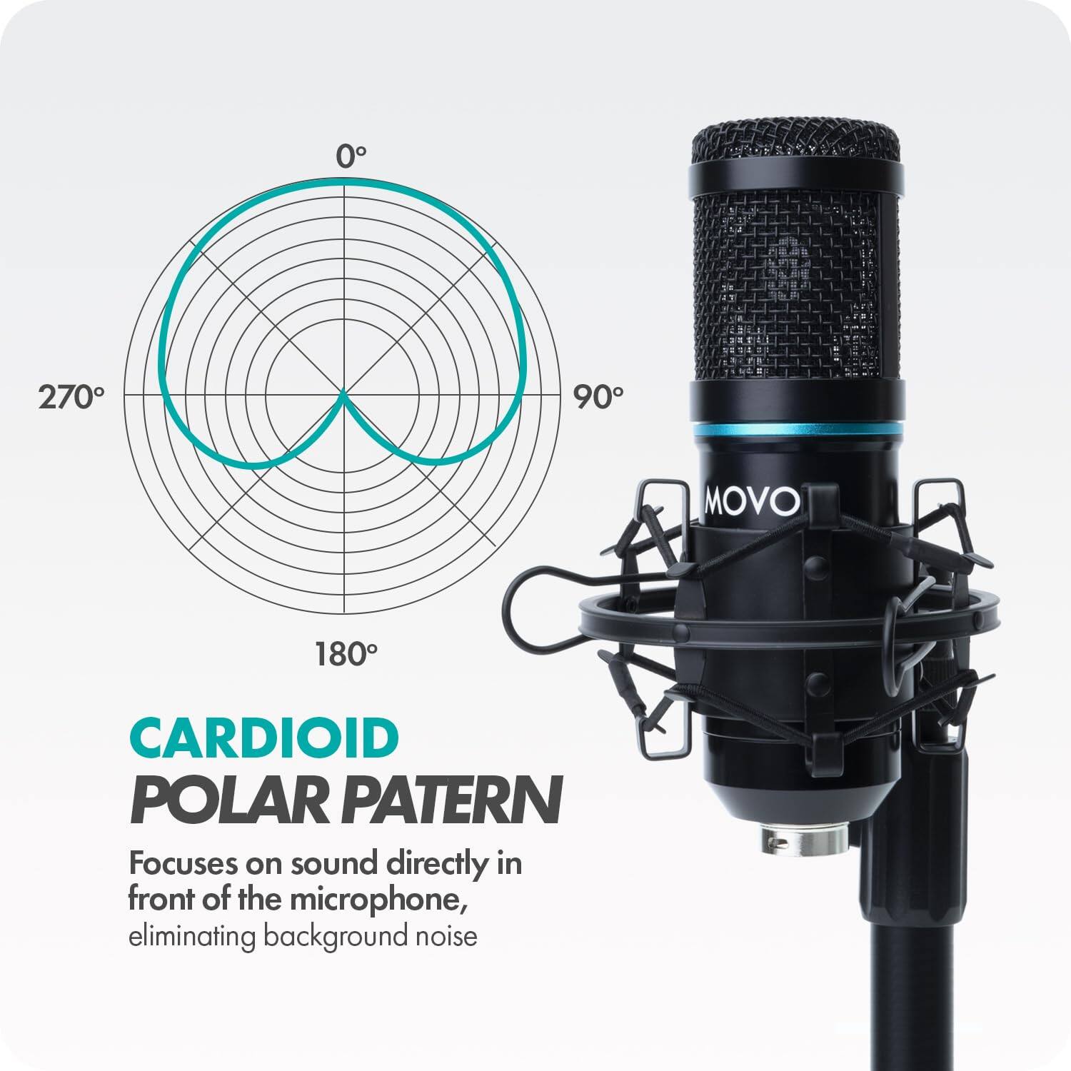 0
270
90
MOVO
180
CARDIOID POLAR PATTERN Focuses on sound directly in front of the microphone, eliminating background noise