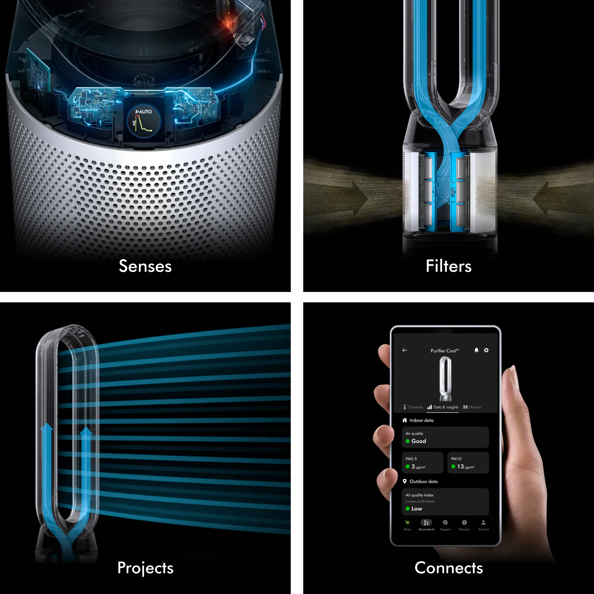 Senses Filters Purifier Co2 Indoor Domestic Air Quality Monitor Projects Connects