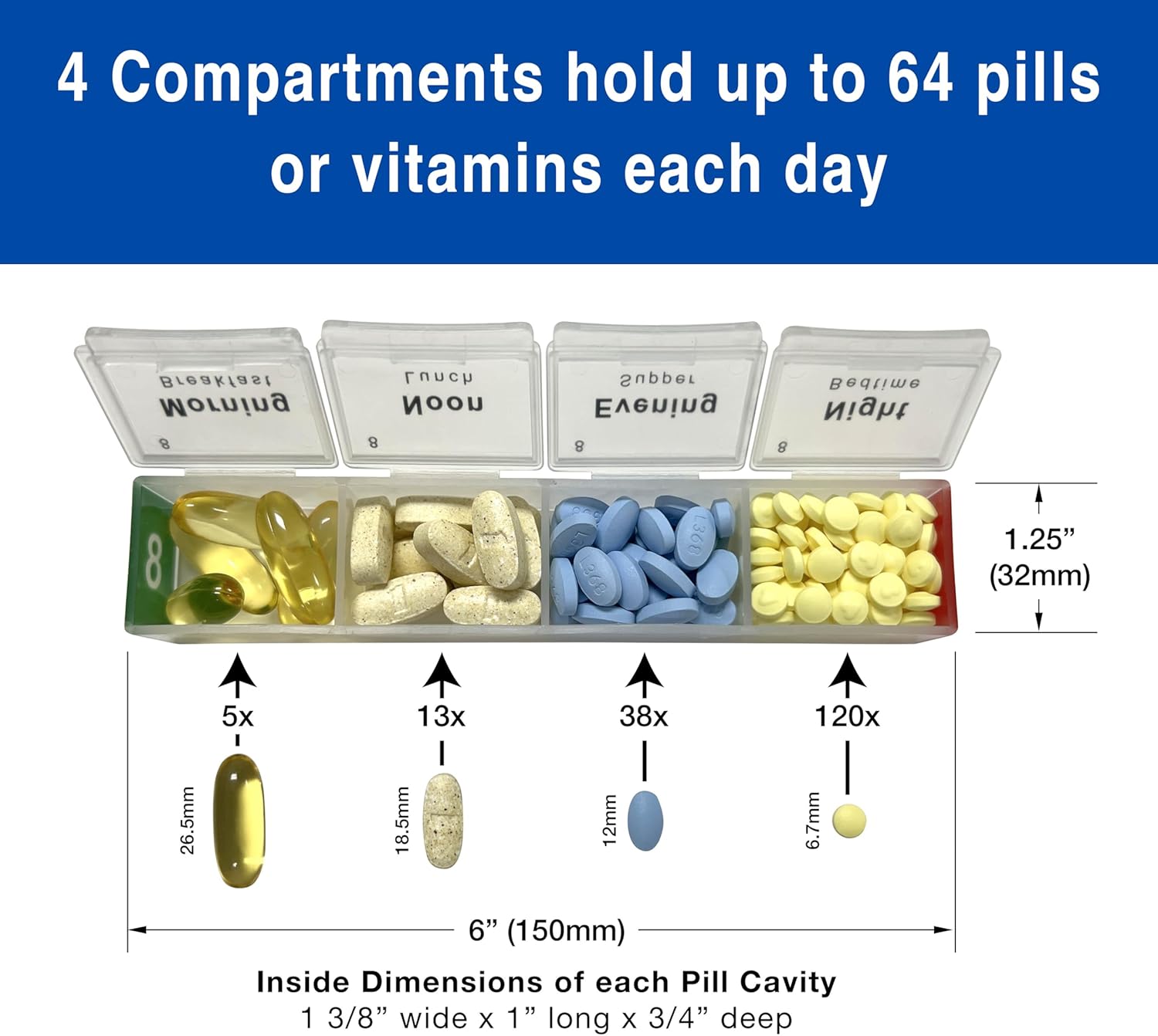 4 Compartments hold up to 64 pills or vitamins each day

Breakfast Morning
Lunch
Supper Evening
Bedtime Night

1.25" (32mm)
5x 13x 38x 120x 26.5mm 18.5mm 12mm 6.7mm
6" (150mm)

Inside Dimensions of each Pill Cavity
1 3/8" wide x 1" long x 3/4" deep