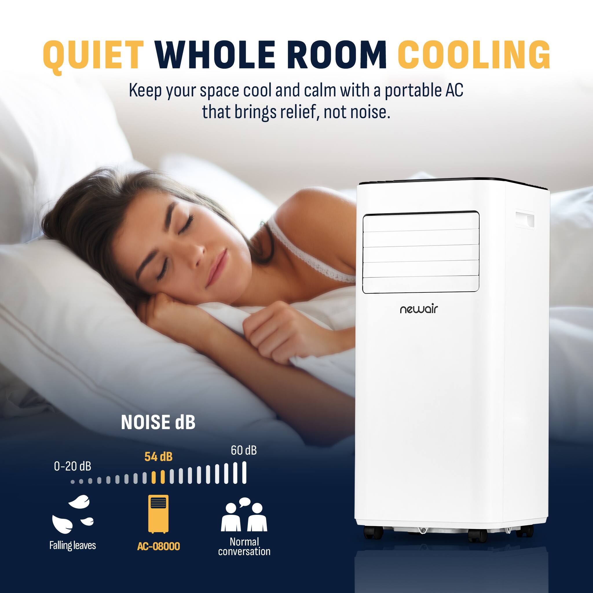 QUIET WHOLE ROOM COOLING: Keep your space cool and calm with a portable AC that brings relief, not noise. newair NOISE dB 0-20 dB 54 dB 60 dB Falling leaves AC-08000 Normal conversation.