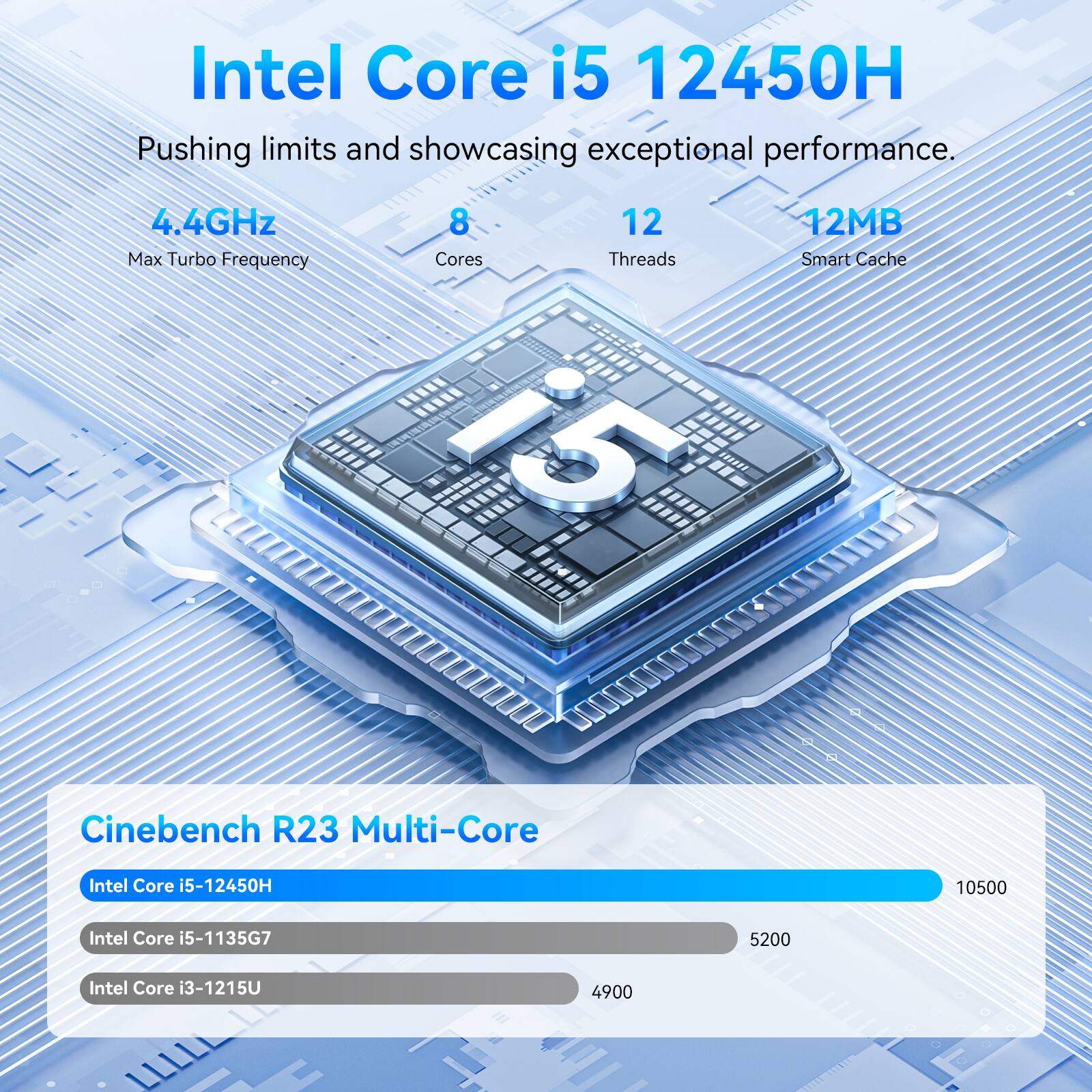 Intel Core i5 12450H  
Pushing limits and showcasing exceptional performance.  
4.4GHz Max Turbo Frequency  
8 Cores  
12 Threads  
12MB Smart Cache  

Cinebench R23 Multi-Core  
Intel Core i5-12450H: 10500  
Intel Core i5-1135G7: 5200  
Intel Core i3-1215U: 4900