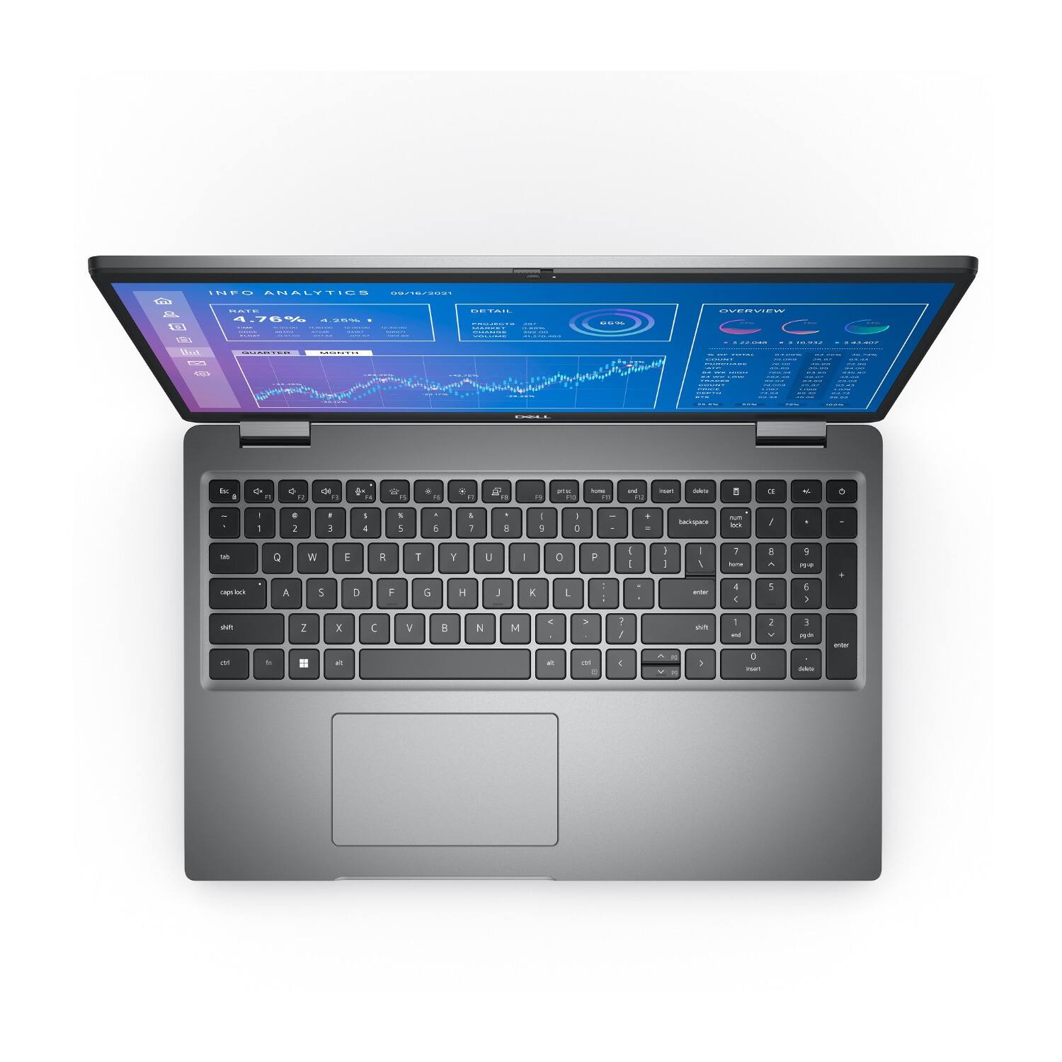 Sure, here is the corrected and grouped text from the image:

---

**INFO ANALYTICS**  
09/18/2021  

**RATE**  
4.76%  
4.29%  

**CHANGEBASE**  
MONTHLY  

**DETAIL**  
- 68%  
- 68%  

**OVERVIEW**  
- 68%  
- 68%  

**CHART**  
[Graph showing fluctuations]  

**DATA**  
- 68%  
- 68%  
- 68%  
- 68%  
- 68%  
- 68%  
- 68%  
- 68%  
- 68%  
- 68%  
- 68%  
- 68%  
- 68%  
- 68%  
- 68%  
- 68%  
- 68%  
- 68%  
- 68%  
- 68%  
- 68%  
- 68%  
- 68%  
- 68%  
- 68%  
