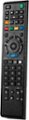Left Zoom. Insignia™ - Replacement Remote for Sony TVs - Black.