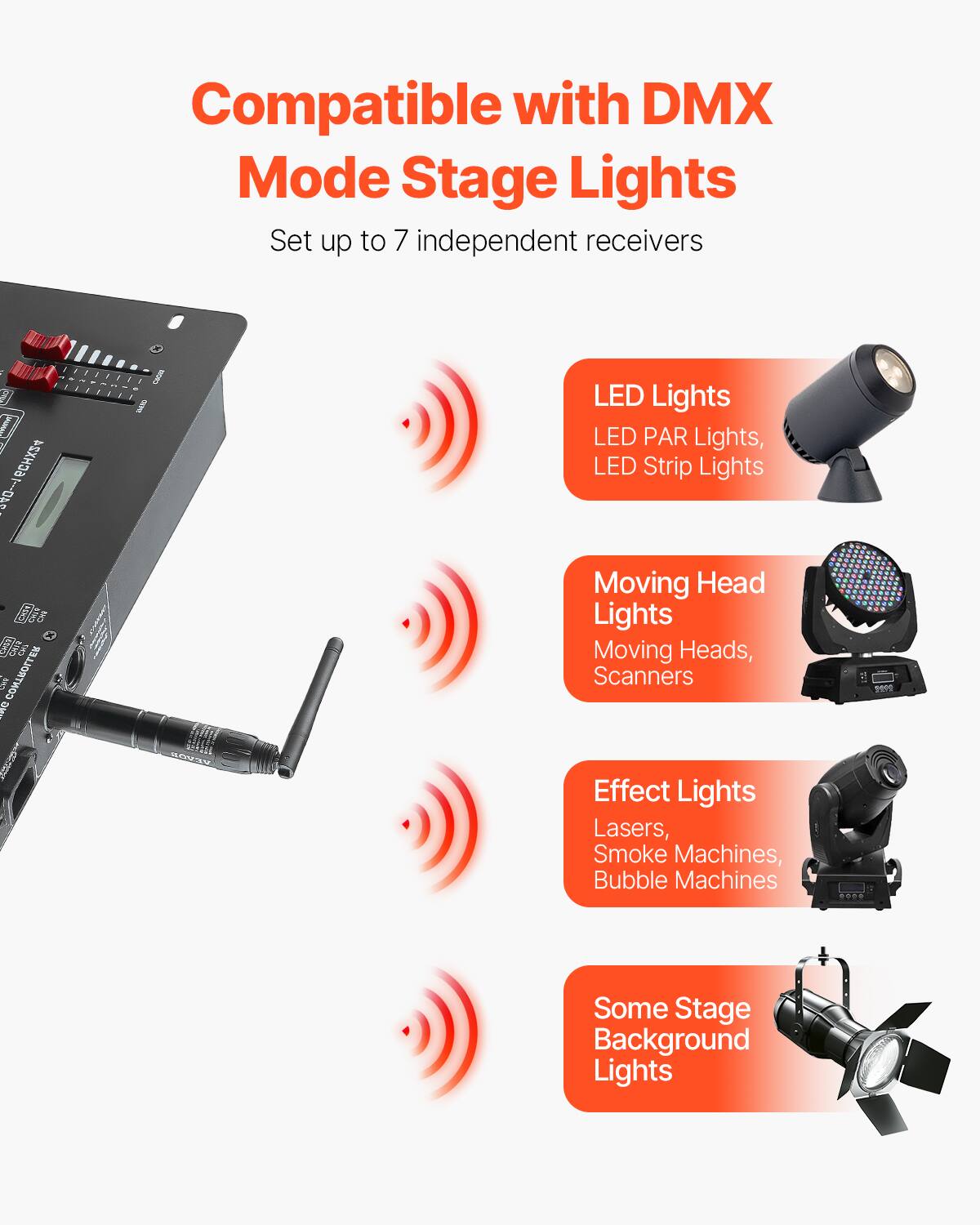Compatible with DMX Mode Stage Lights

Set up to 7 independent receivers

- LED Lights
  - LED PAR Lights
  - LED Strip Lights

- Moving Head Lights
  - Moving Heads
  - Scanners

- Effect Lights
  - Lasers
  - Smoke Machines
  - Bubble Machines

- Some Stage Background Lights