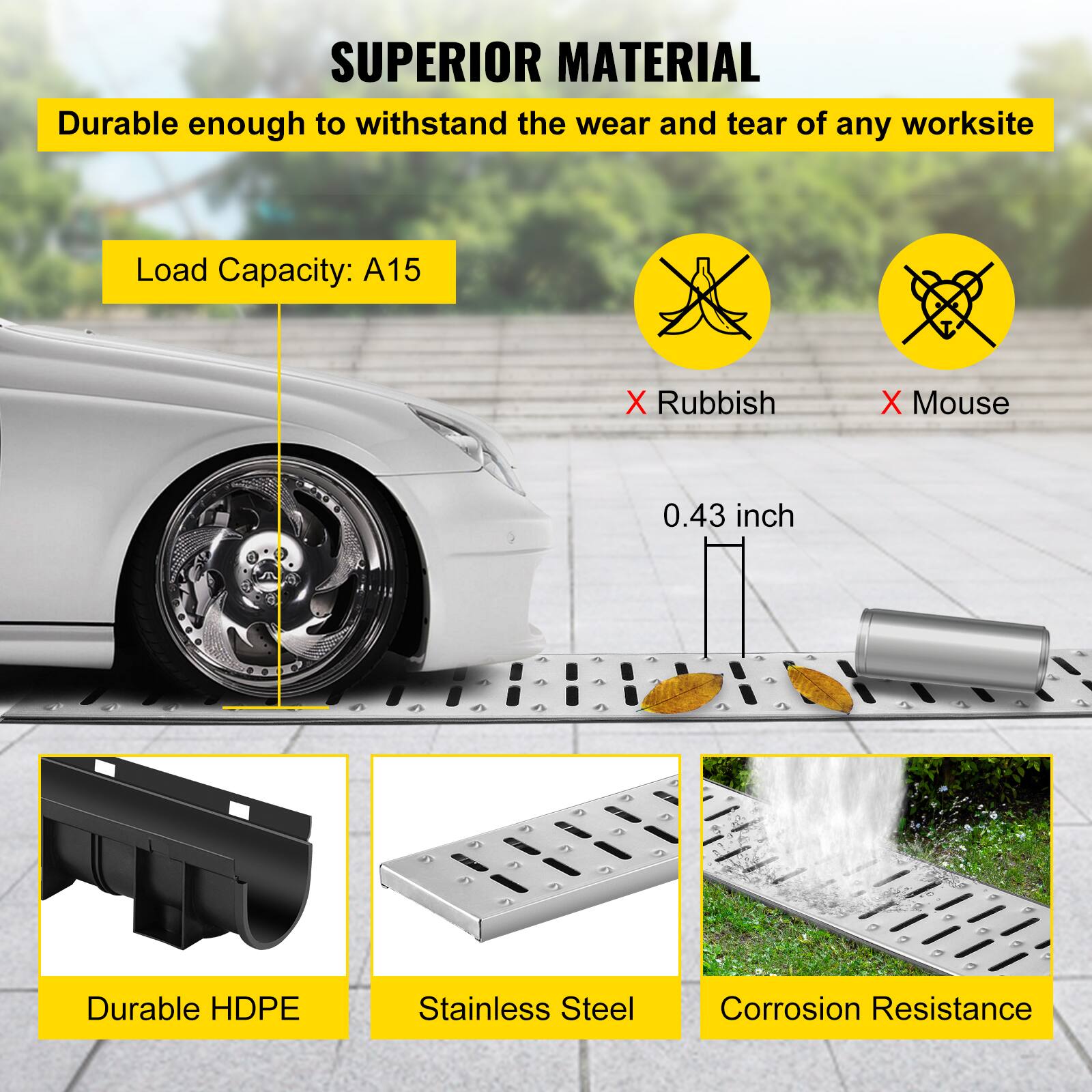 SUPERIOR MATERIAL  
Durable enough to withstand the wear and tear of any worksite  

Load Capacity: A15  

X Rubbish  
X Mouse  

0.43 inch  

Durable HDPE  
Stainless Steel  
Corrosion Resistance
