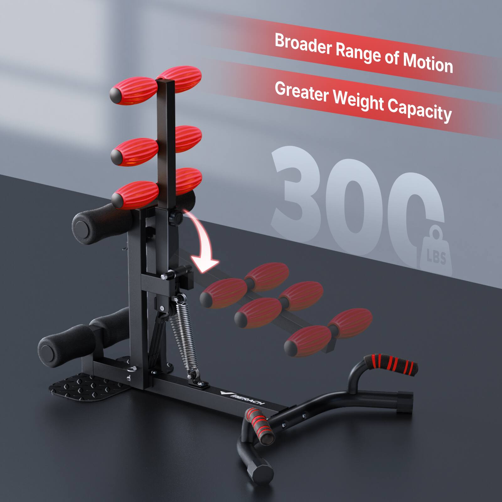 Broader Range of Motion  
Greater Weight Capacity  
300 LBS