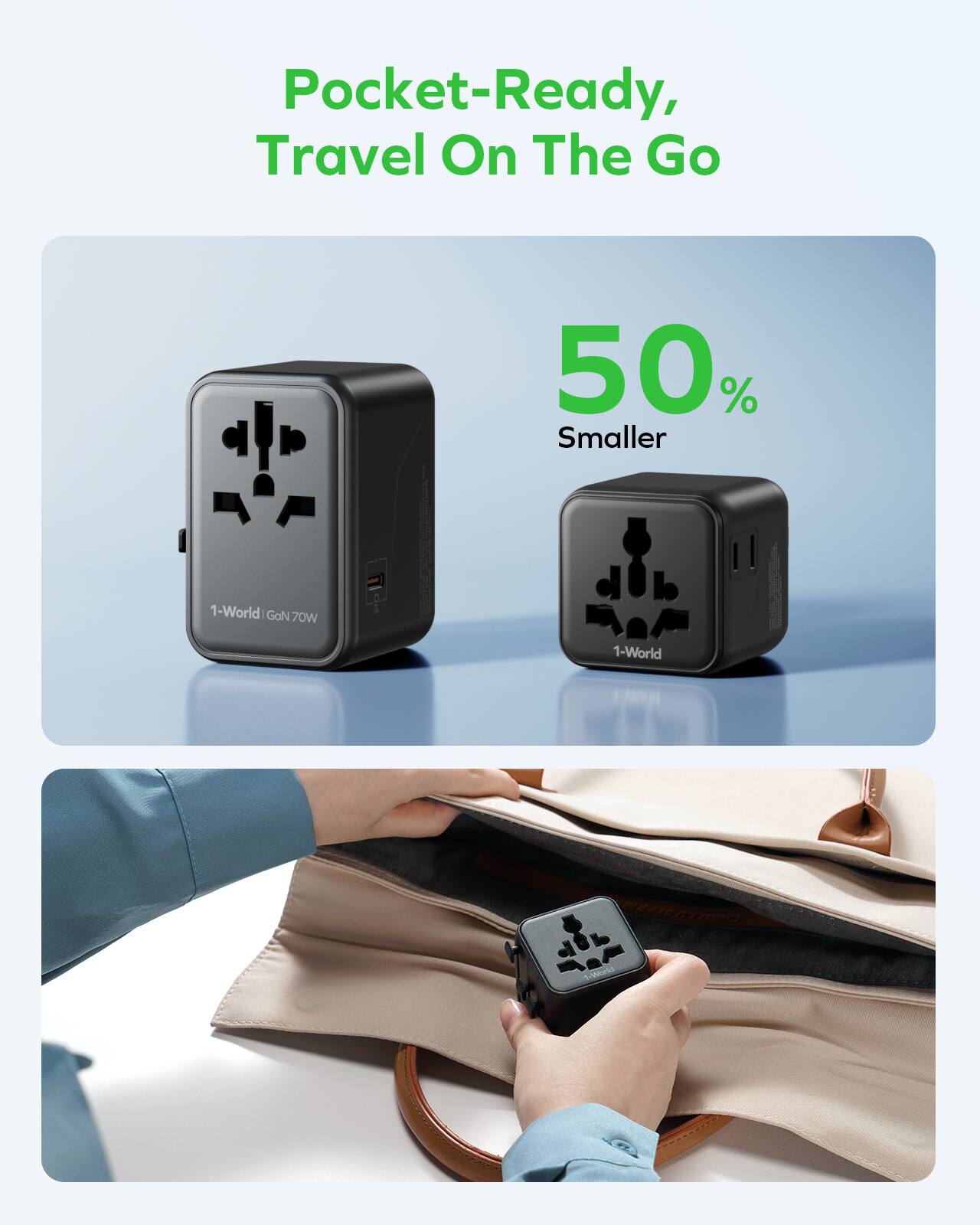 Pocket-Ready, Travel On The Go  
50% Smaller  
1-World/GaN70W GoN 70W 1-World