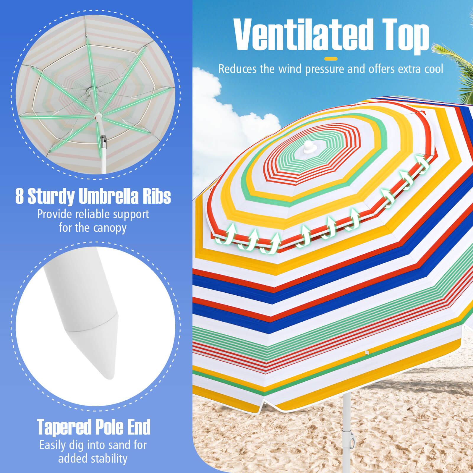 Ventilated Top  
Reduces the wind pressure and offers extra cool  

8 Sturdy Umbrella Ribs  
Provide reliable support for the canopy  

Tapered Pole End  
Easily dig into sand for added stability