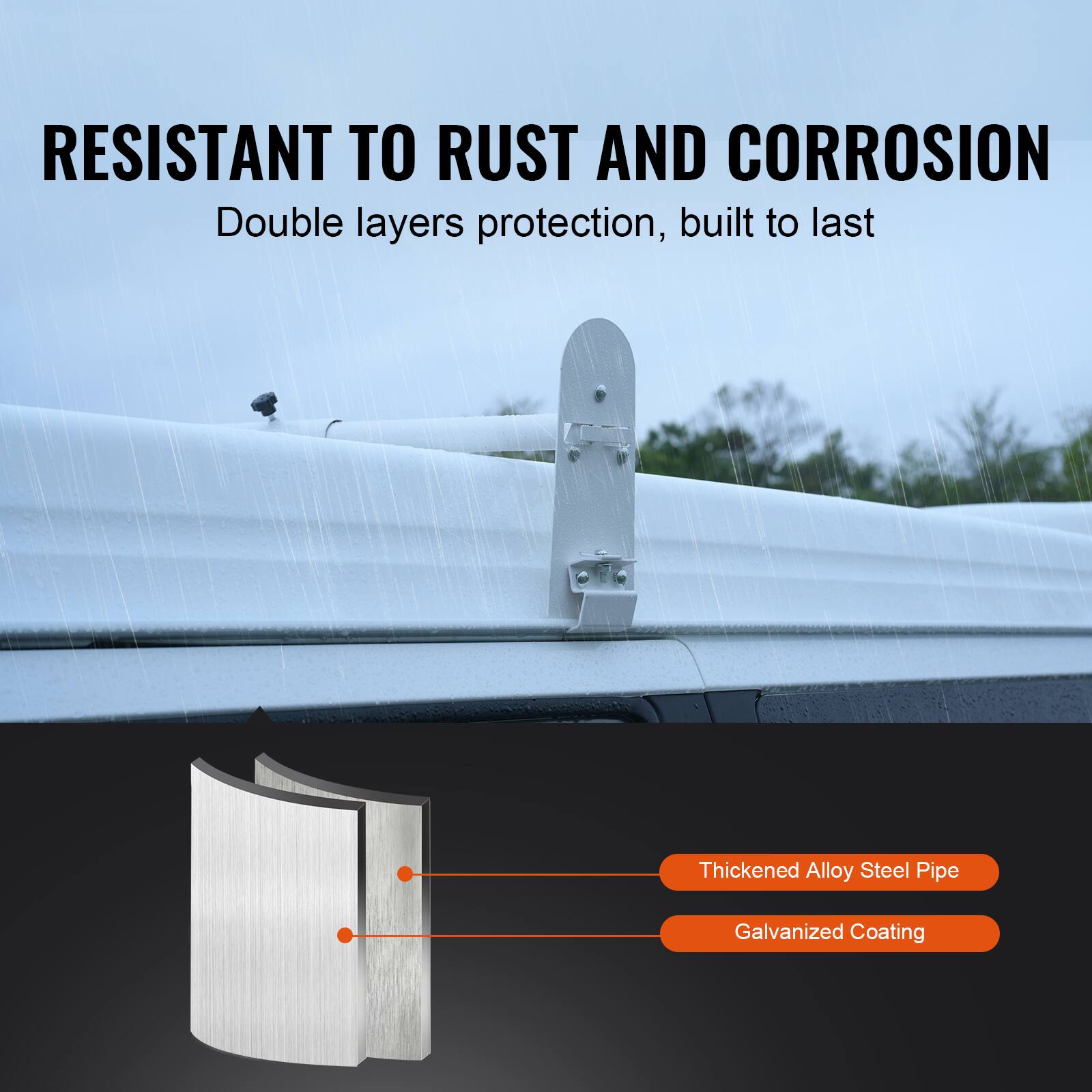 RESISTANT TO RUST AND CORROSION  
Double layers protection, built to last  
Thickened Alloy Steel Pipe  
Galvanized Coating