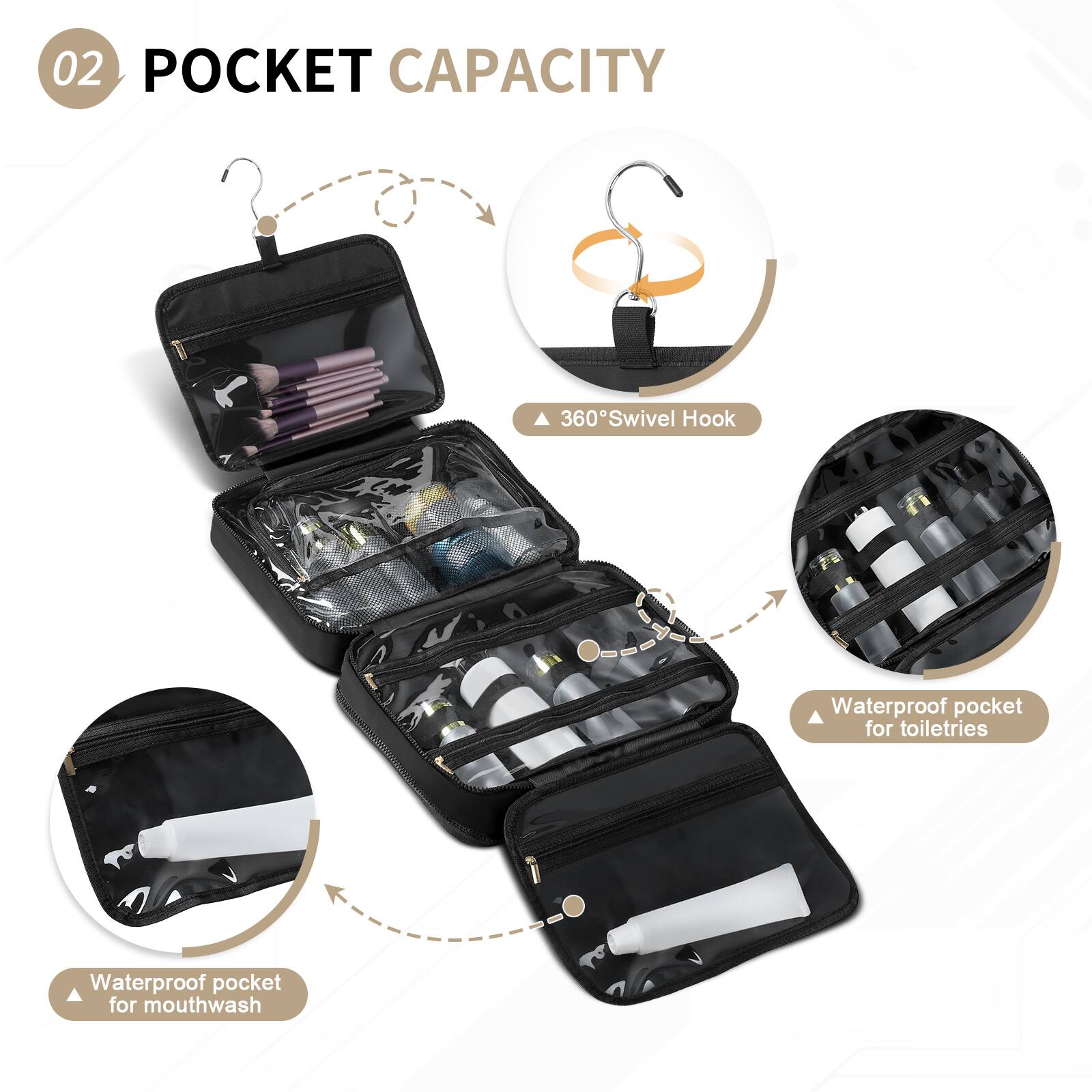 02 POCKET CAPACITY

- 360° Swivel Hook
- Waterproof pocket for toiletries
- Waterproof pocket for mouthwash