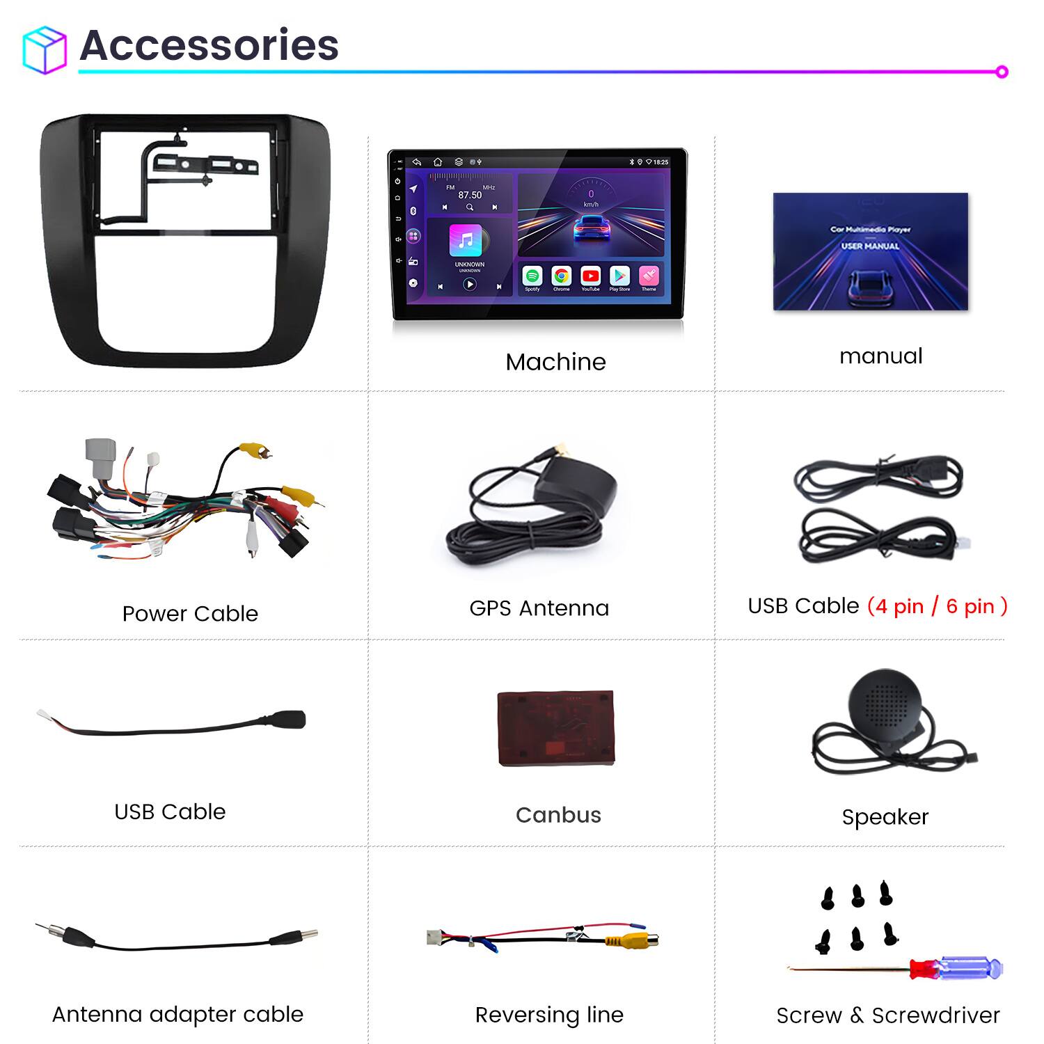 Accessories

- Machine
- Manual
- Power Cable
- GPS Antenna
- USB Cable (4 pin / 6 pin)
- USB Cable
- Canbus
- Speaker
- Antenna adapter cable
- Reversing line
- Screw & Screwdriver