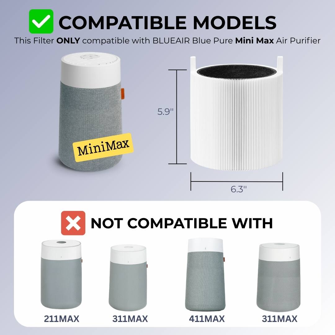 COMPATIBLE MODELS

This Filter ONLY compatible with BLUEAIR Blue Pure Mini Max Air Purifier

MiniMax

5.9"
6.3"

NOT COMPATIBLE WITH

211MAX
311MAX
411MAX
311MAX