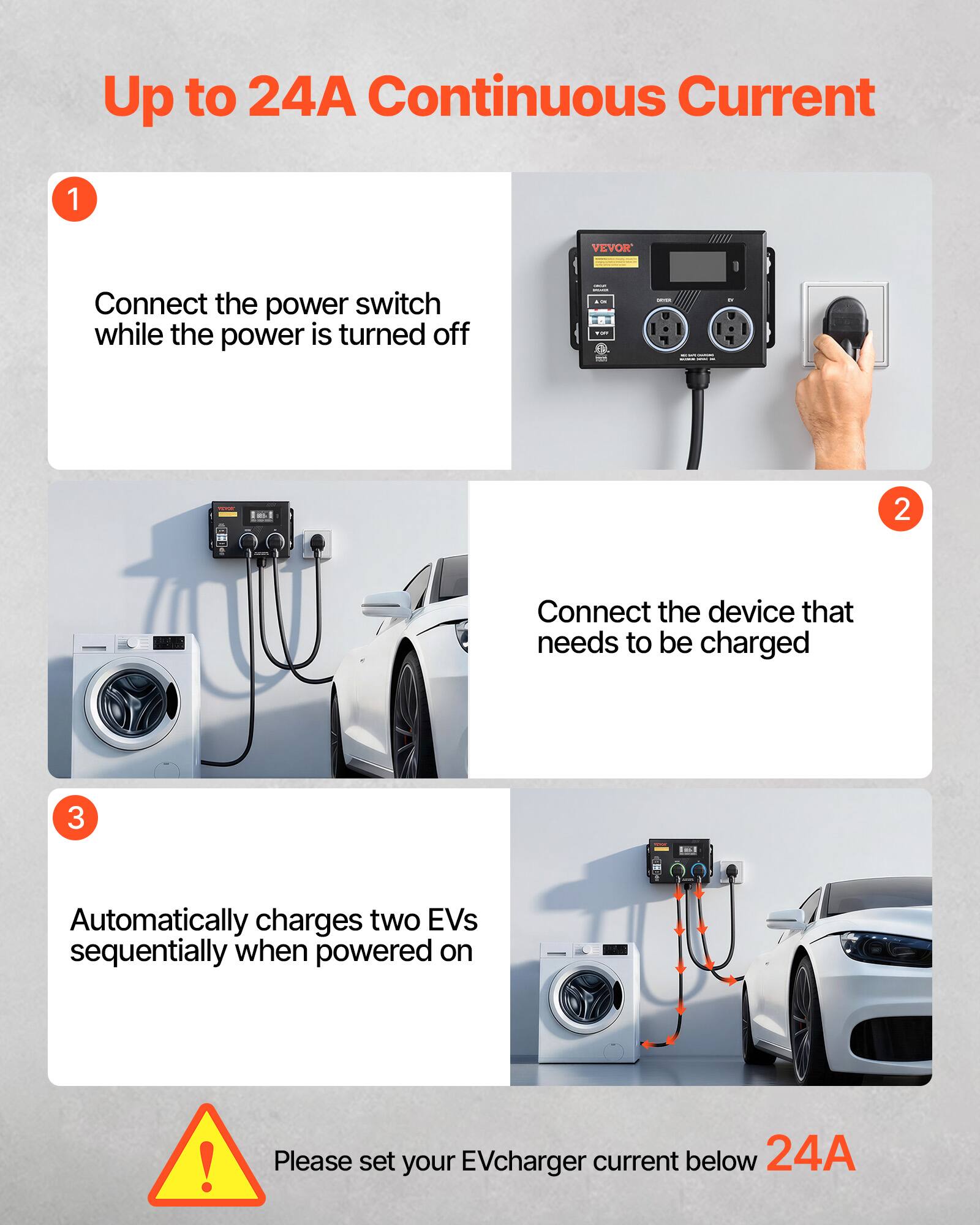 Up to 24A Continuous Current

1. Connect the power switch while the power is turned off
2. Connect the device that needs to be charged
3. Automatically charges two EVs sequentially when powered on

Please set your EVcharger current below 24A