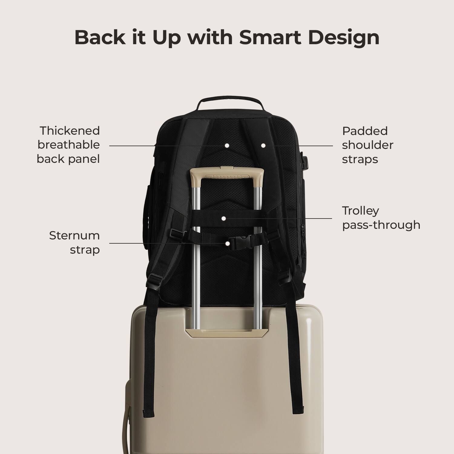 Back it Up with Smart Design  
Thickened breathable back panel  
Padded shoulder straps  
Sternum strap  
Trolley pass-through