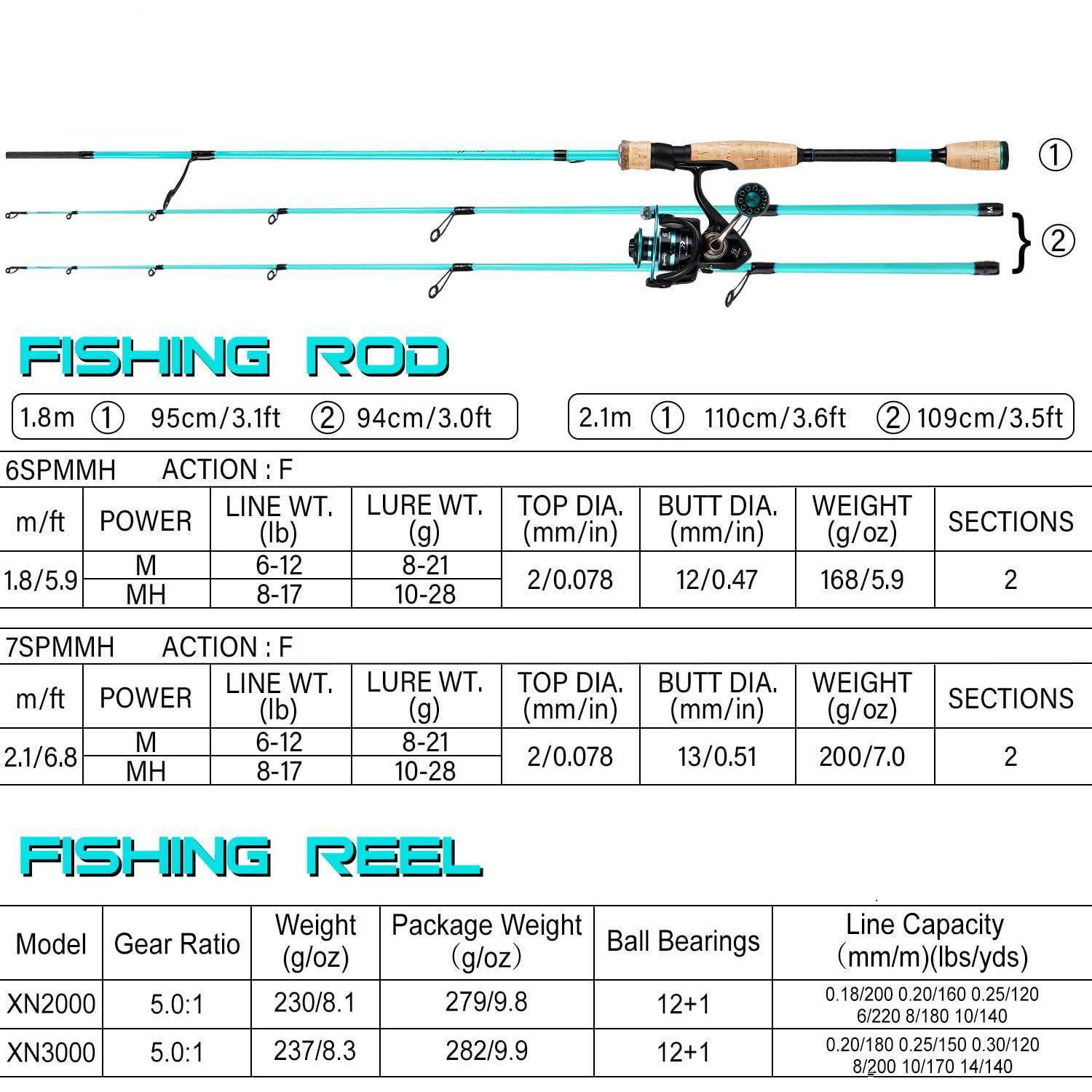 **FISHING ROD**

- **1.8m**
  - 1 95cm/3.1ft
  - 2 94cm/3.0ft

- **2.1m**
  - 1 110cm/3.6ft
  - 2 109cm/3.5ft

**6SPMMH ACTION: F**

- **m/ft**: 1.8/5.9
- **POWER**: M 6-12, MH 8-17
- **LINE WT. (lb)**: 6-12
- **LURE WT. (g)**: 8-21, 10-28
- **TOP DIA. (mm/in)**: 2/0.078
- **BUTT DIA. (mm/in)**: 12/0.47
- **WEIGHT (g/oz)**: 168/5.9
- **SECTIONS**: 2

**7SPMMH ACTION: F**

- **m/ft**: 2.1/6.8
- **POWER**: