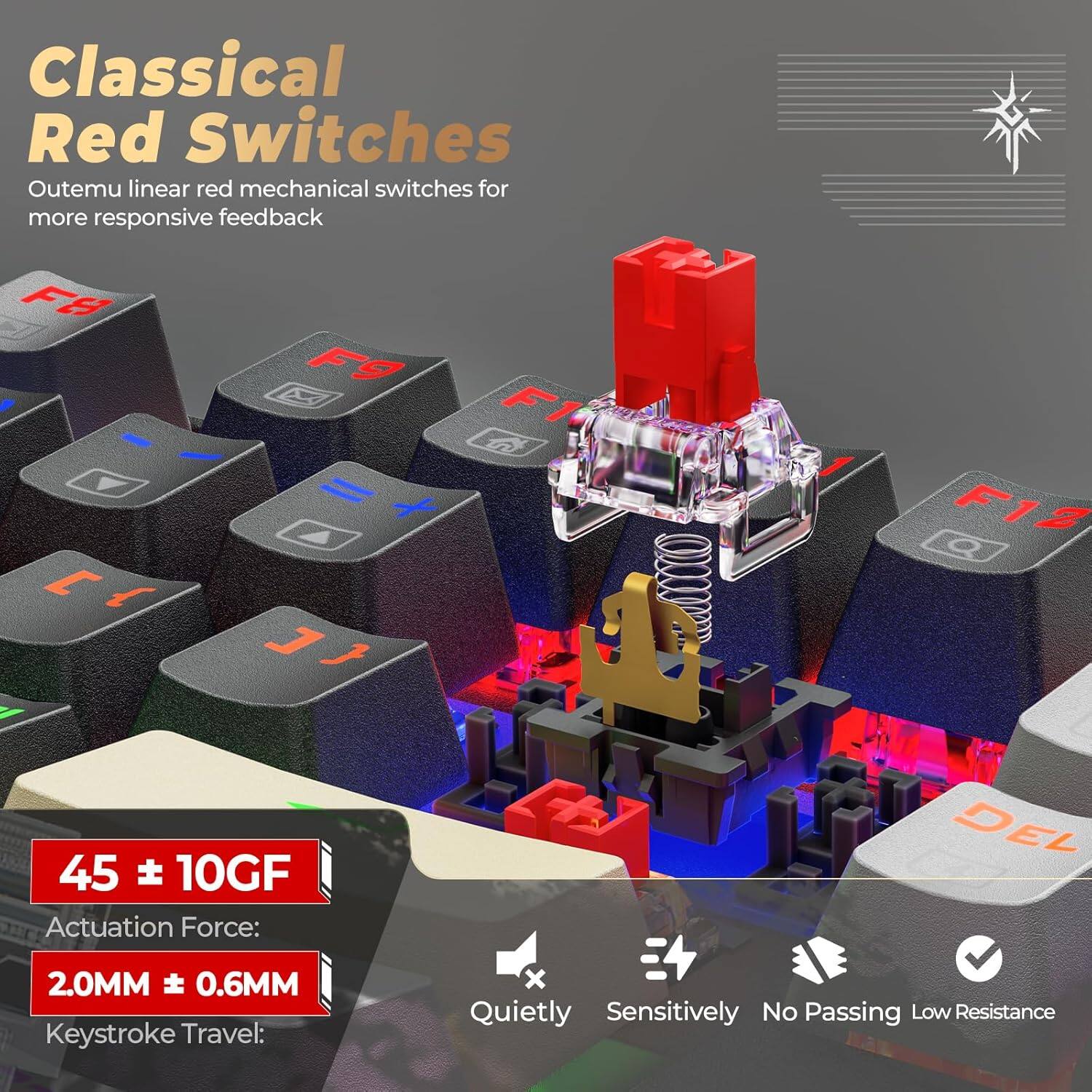 Classical Red Switches  
Outemu linear red mechanical switches for more responsive feedback  

45 ± 10GF  
Actuation Force:  
2.0MM ± 0.6MM  
Keystroke Travel:  

Quietly  
Sensitively  
No Passing  
Low Resistance