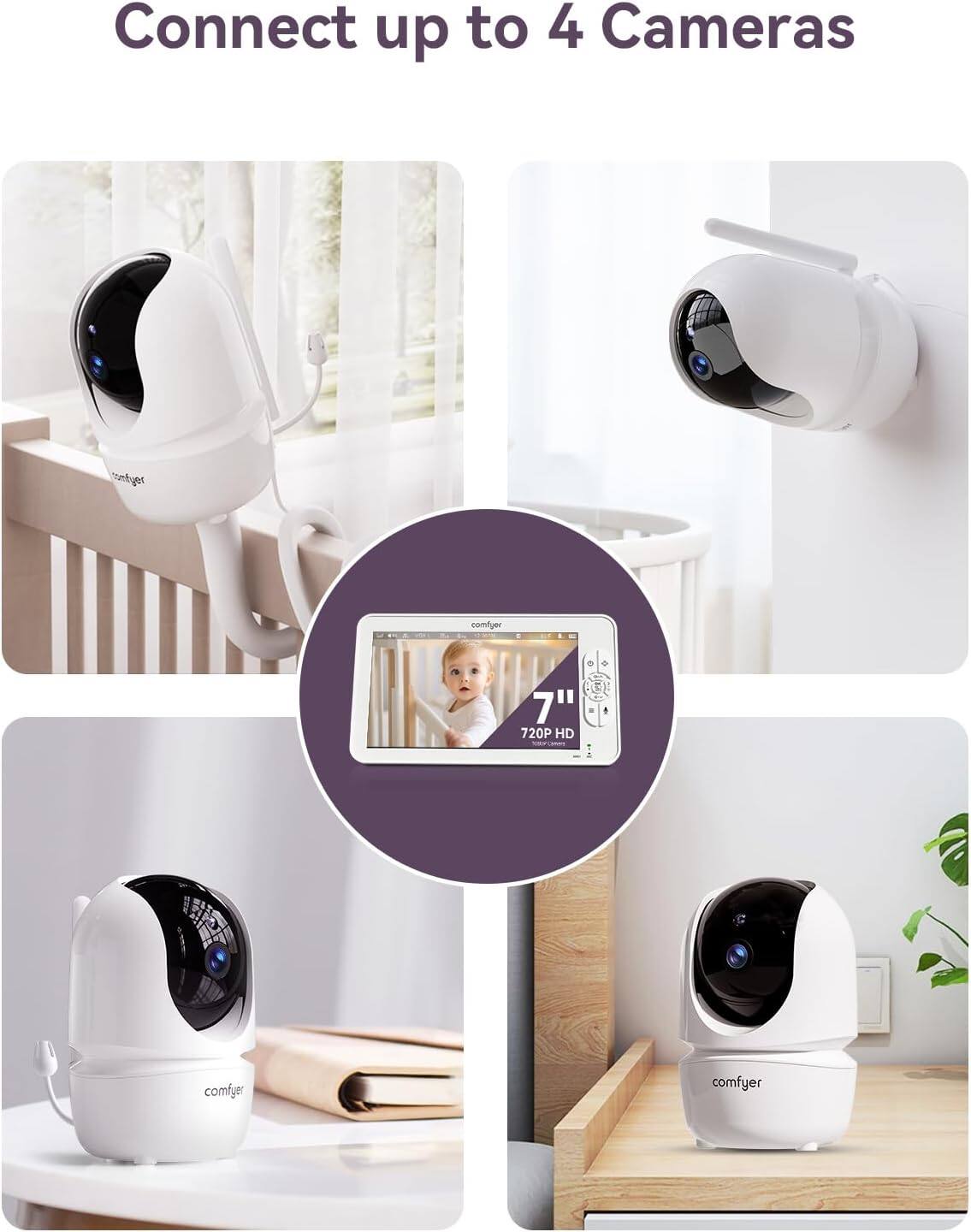 Connect up to 4 Cameras

7" 720P HD

comfyer