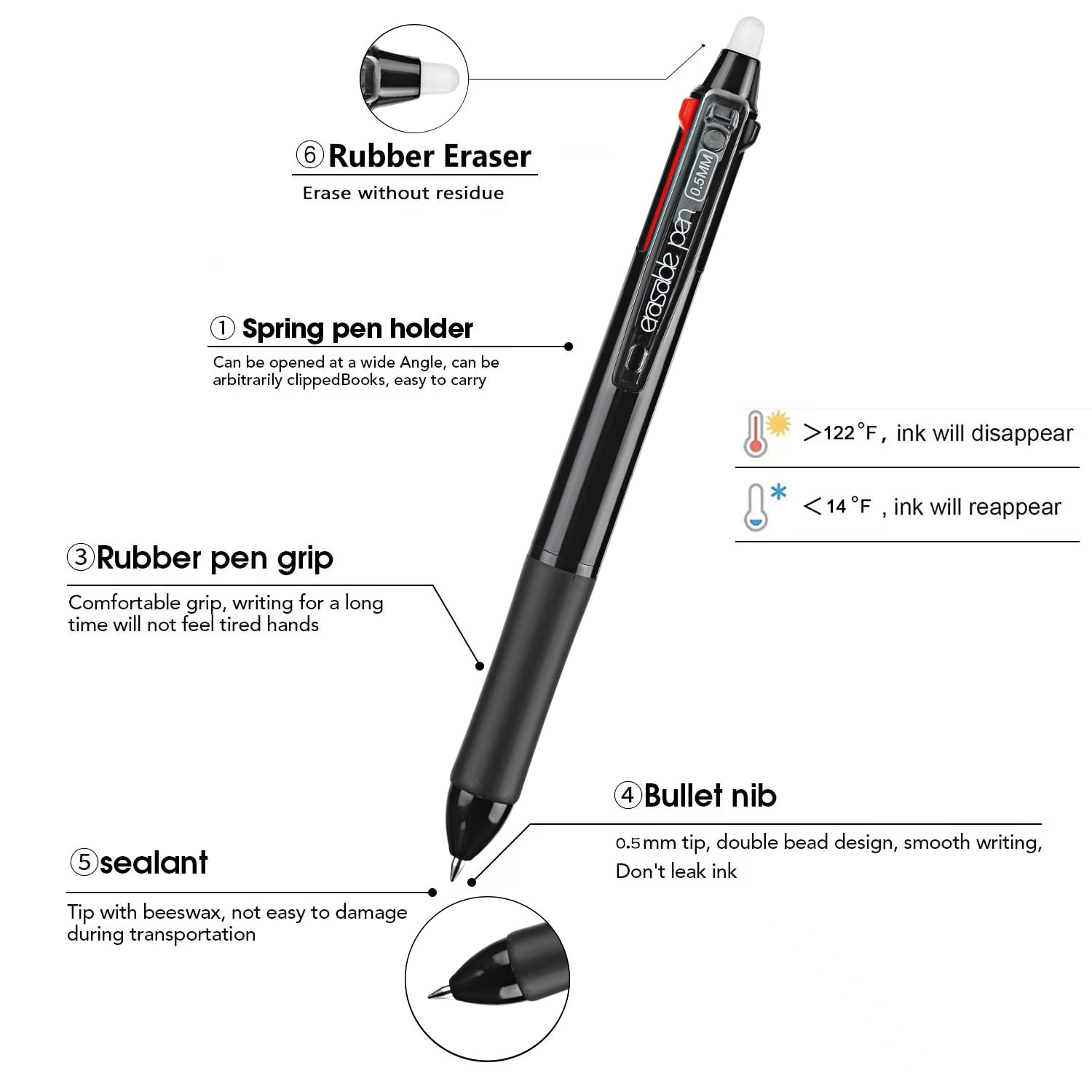 1. Spring pen holder  
   - Can be opened at a wide angle, can be arbitrarily clipped to books, easy to carry

2. Rubber pen grip  
   - Comfortable grip, writing for a long time will not feel tired hands

3. Bullet nib  
   - 0.5mm tip, double bead design, smooth writing, don't leak ink

4. Sealant  
   - Tip with beeswax, not easy to damage during transportation

5. Rubber Eraser  
   - Erase without residue

6. Temperature-sensitive ink  
   - >122°F, ink will disappear  
   - <14°F, ink will reappear