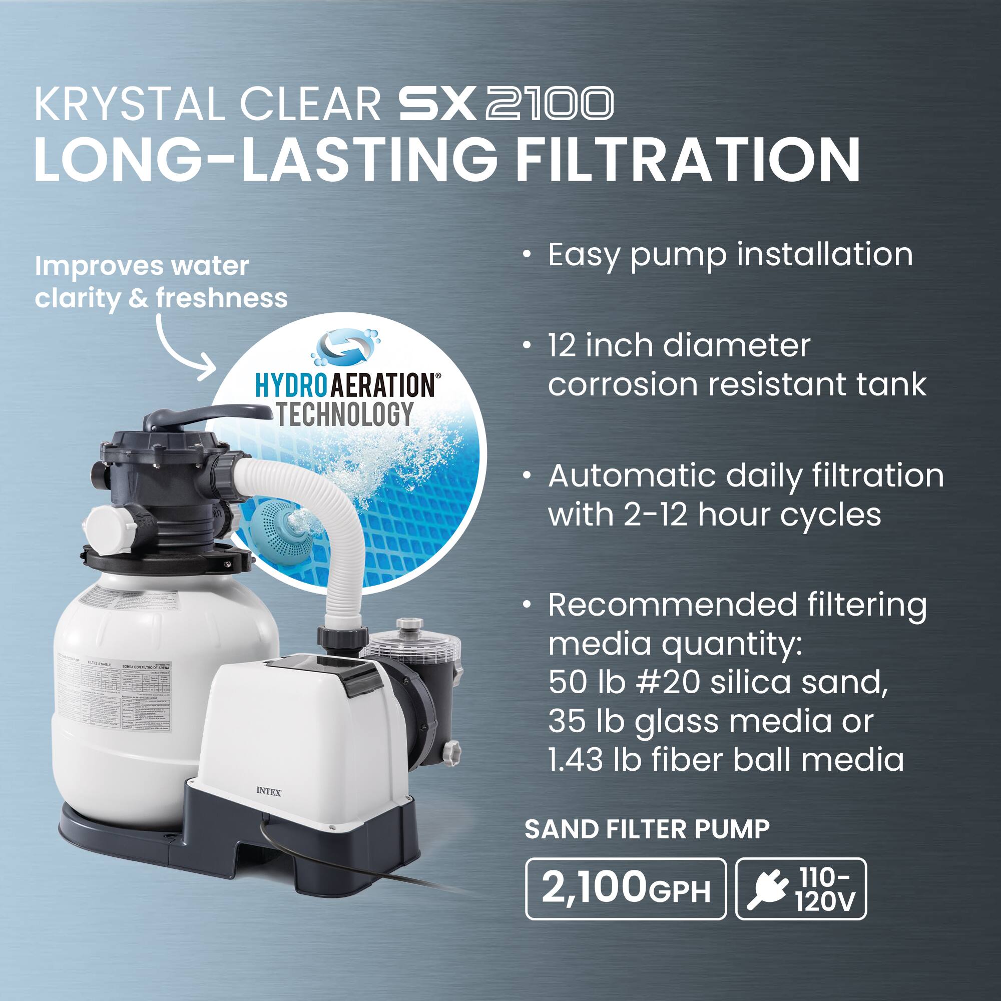 KRYSTAL CLEAR SX 2100 LONG-LASTING FILTRATION

Improves water clarity & freshness

HYDRO AERATION TECHNOLOGY

- Easy pump installation
- 12 inch diameter corrosion resistant tank
- Automatic daily filtration with 2-12 hour cycles
- Recommended filtering media quantity: 50 lb #20 silica sand, 35 lb glass media or 1.43 lb fiber ball media

SAND FILTER PUMP
2,100GPH
110-120V