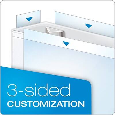 3-sided CUSTOMIZATION