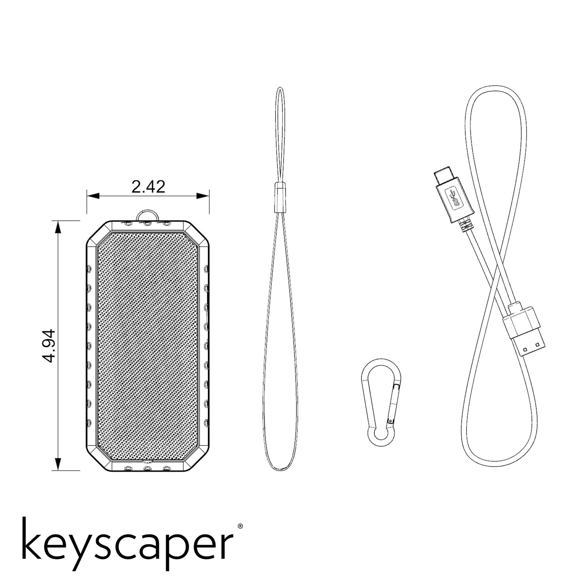 2.42  
4.94  

keyscaper