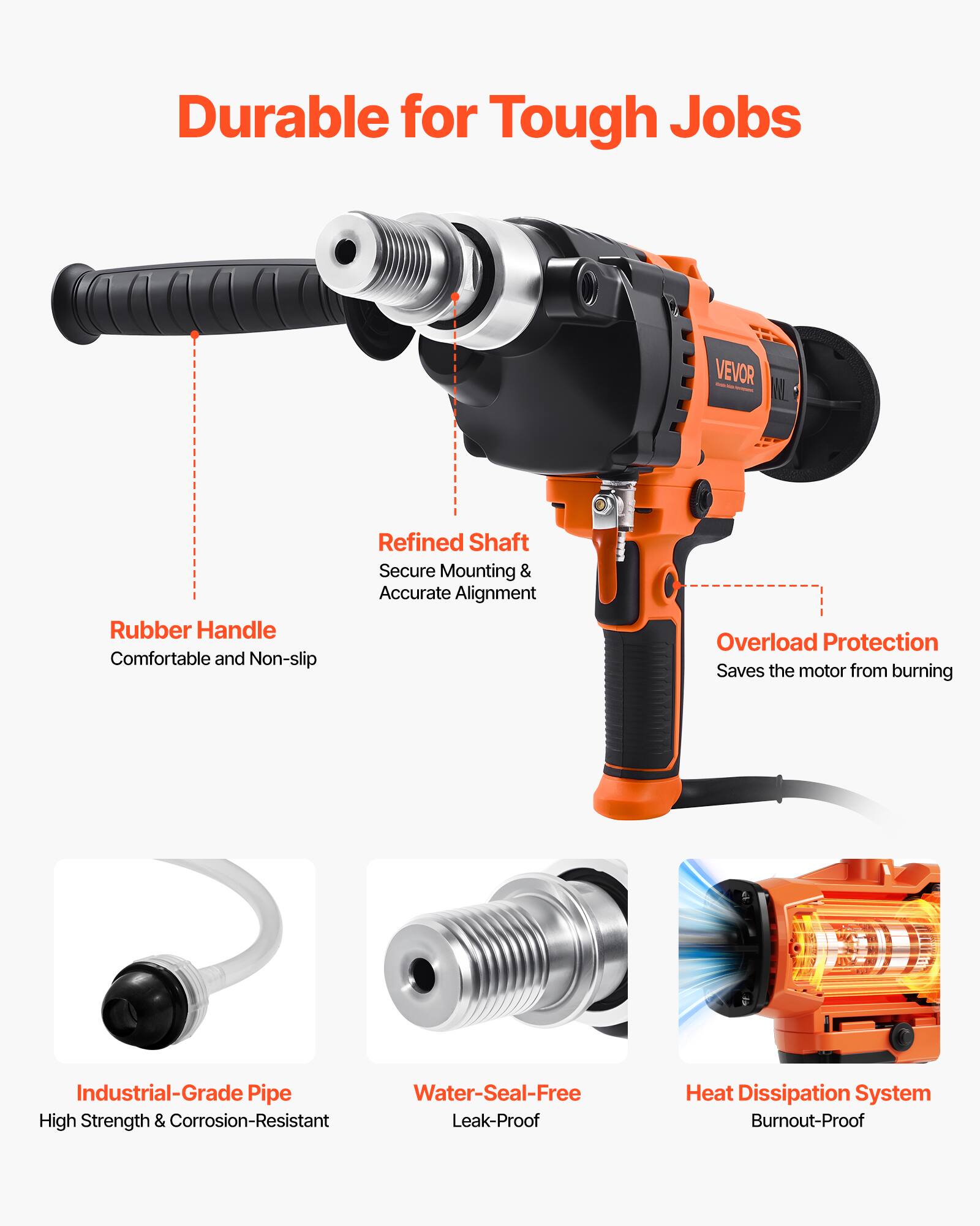 Durable for Tough Jobs

VEVOR

Rubber Handle
Comfortable and Non-slip

Refined Shaft
Secure Mounting & Accurate Alignment

Overload Protection
Saves the motor from burning

Industrial-Grade Pipe
High Strength & Corrosion-Resistant

Water-Seal-Free
Leak-Proof

Heat Dissipation System
Burnout-Proof