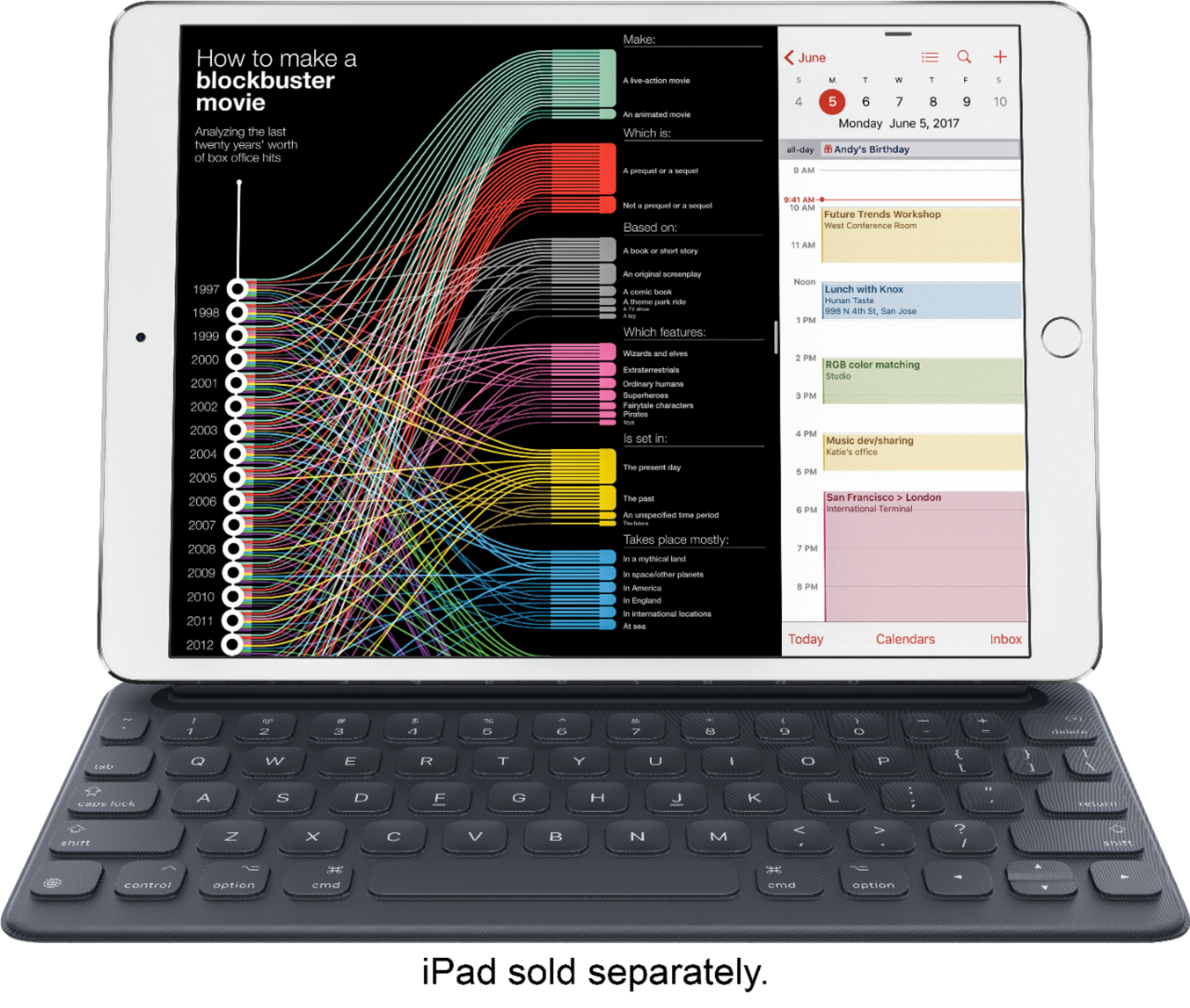 to uger gå i stå elevation Apple Smart Keyboard for Apple® iPad®10.2" (7th Generation 2019), 10.5"  iPad® Pro and iPad® Air MPTL2LL/A - Best Buy