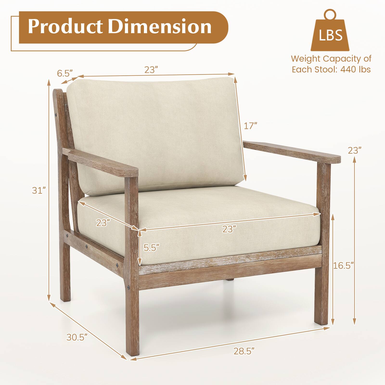 Product Dimension  
LBS  
6.5"  
23"  
Weight Capacity of Each Stool: 440 lbs  
17"  
23"  
31"  
23"  
23"  
5.5"  
16.5"  
30.5"  
28.5"